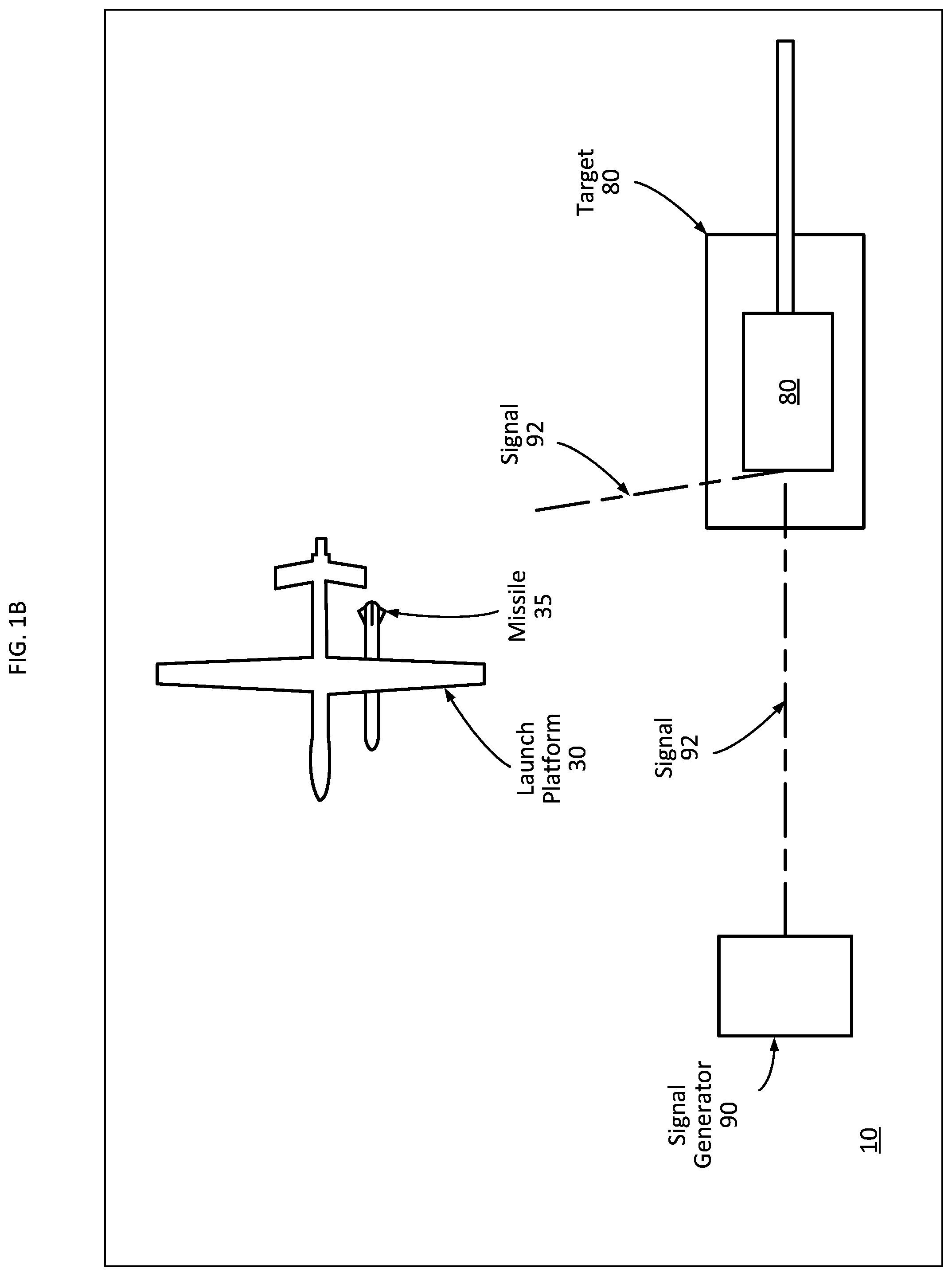 Patent US11815335 Figure 2 – Guided munition systems for detecting off-axis targets