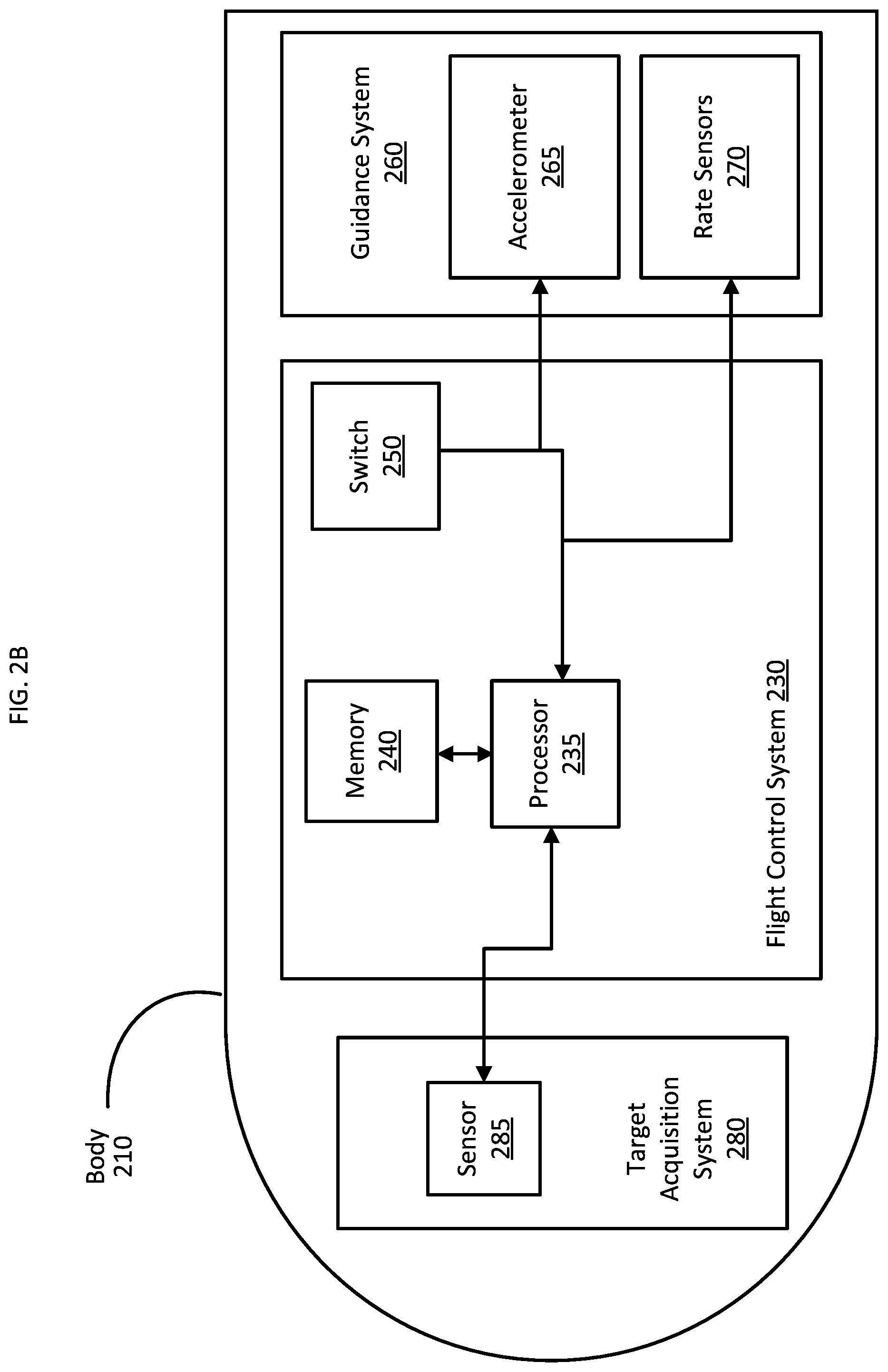 Patent US11815335 Figure 4 – Guided munition systems for detecting off-axis targets