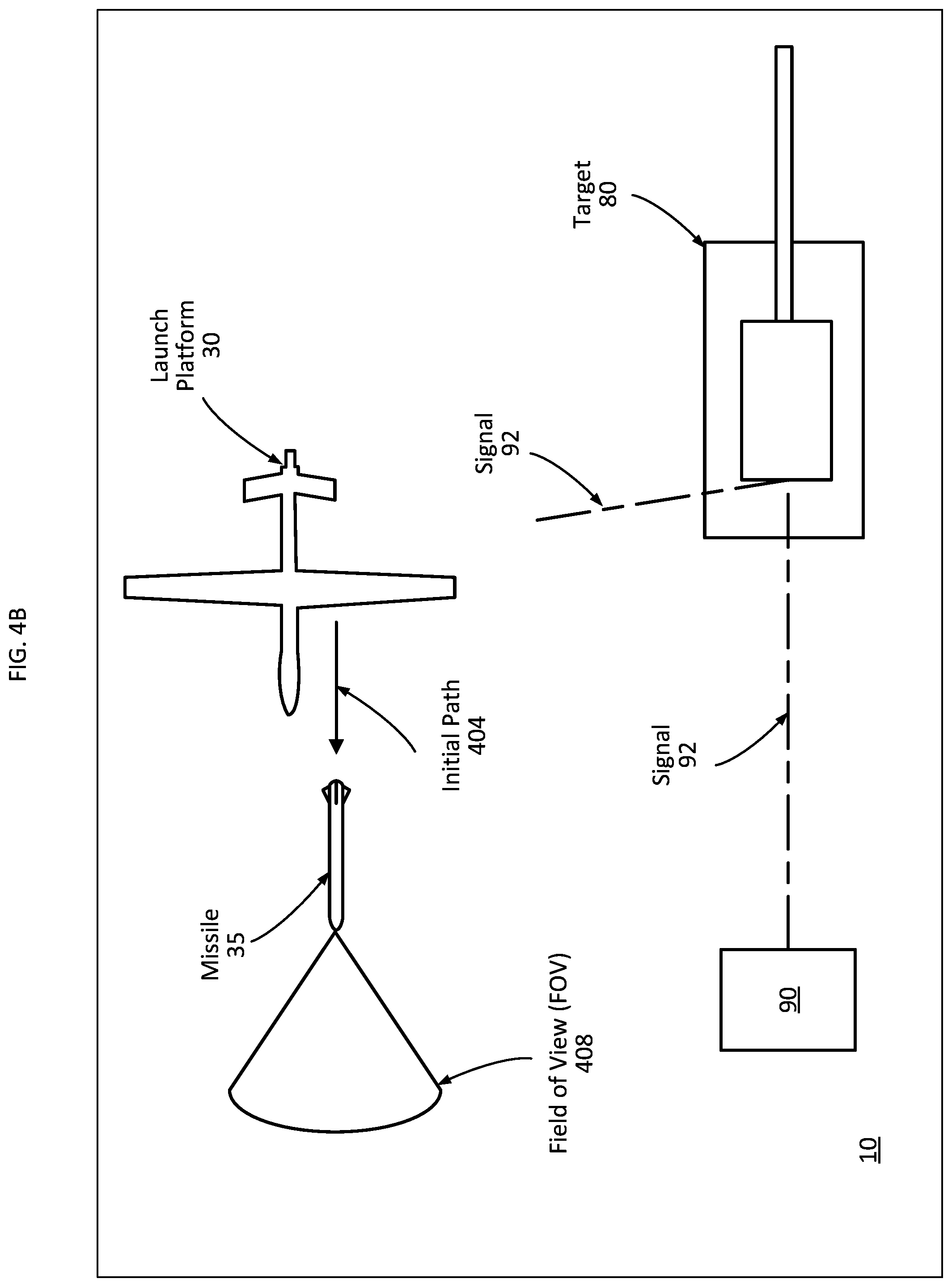 Patent US11815335 Figure 7 – Guided munition systems for detecting off-axis targets