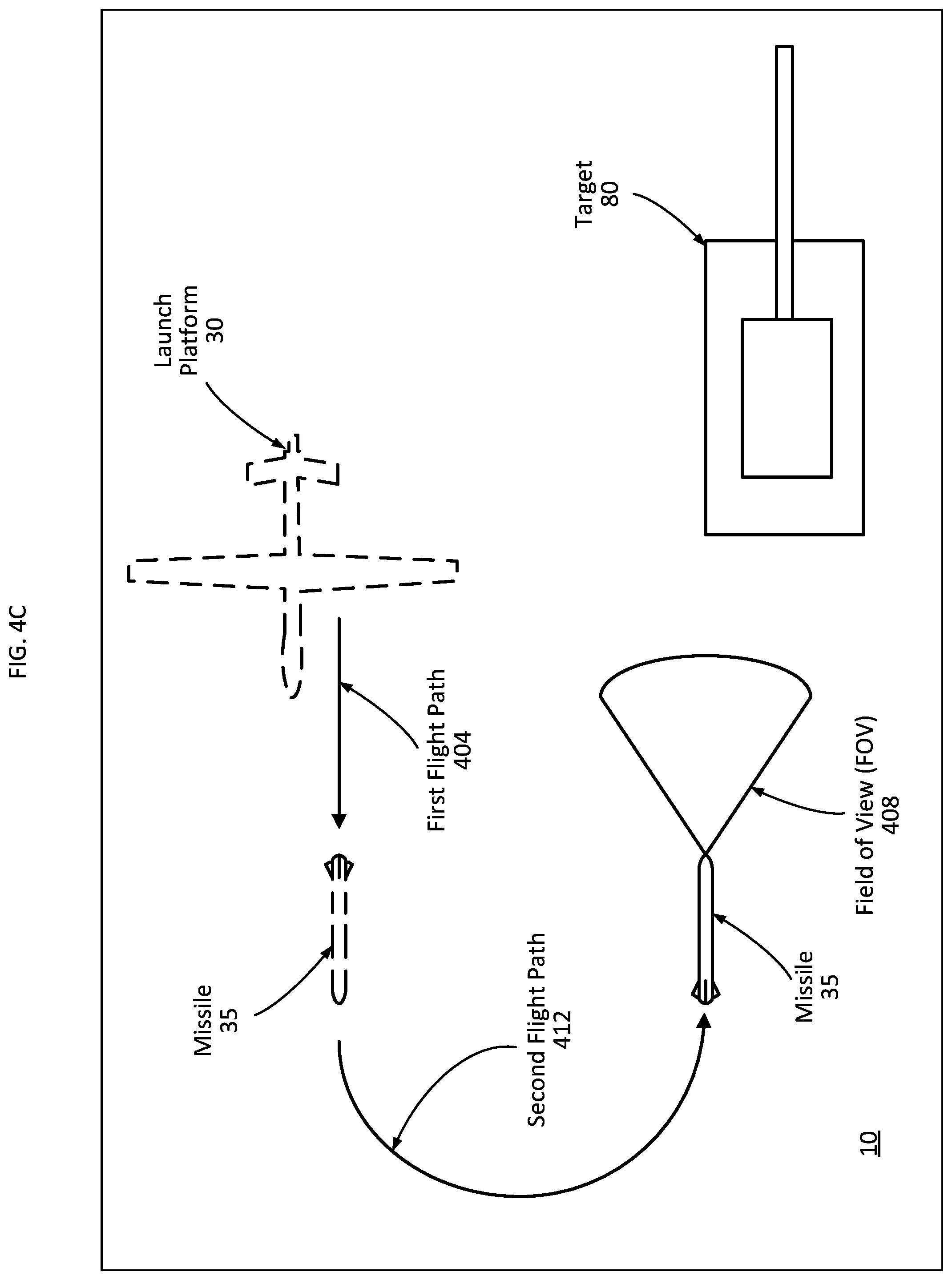 Patent US11815335 Figure 8 – Guided munition systems for detecting off-axis targets