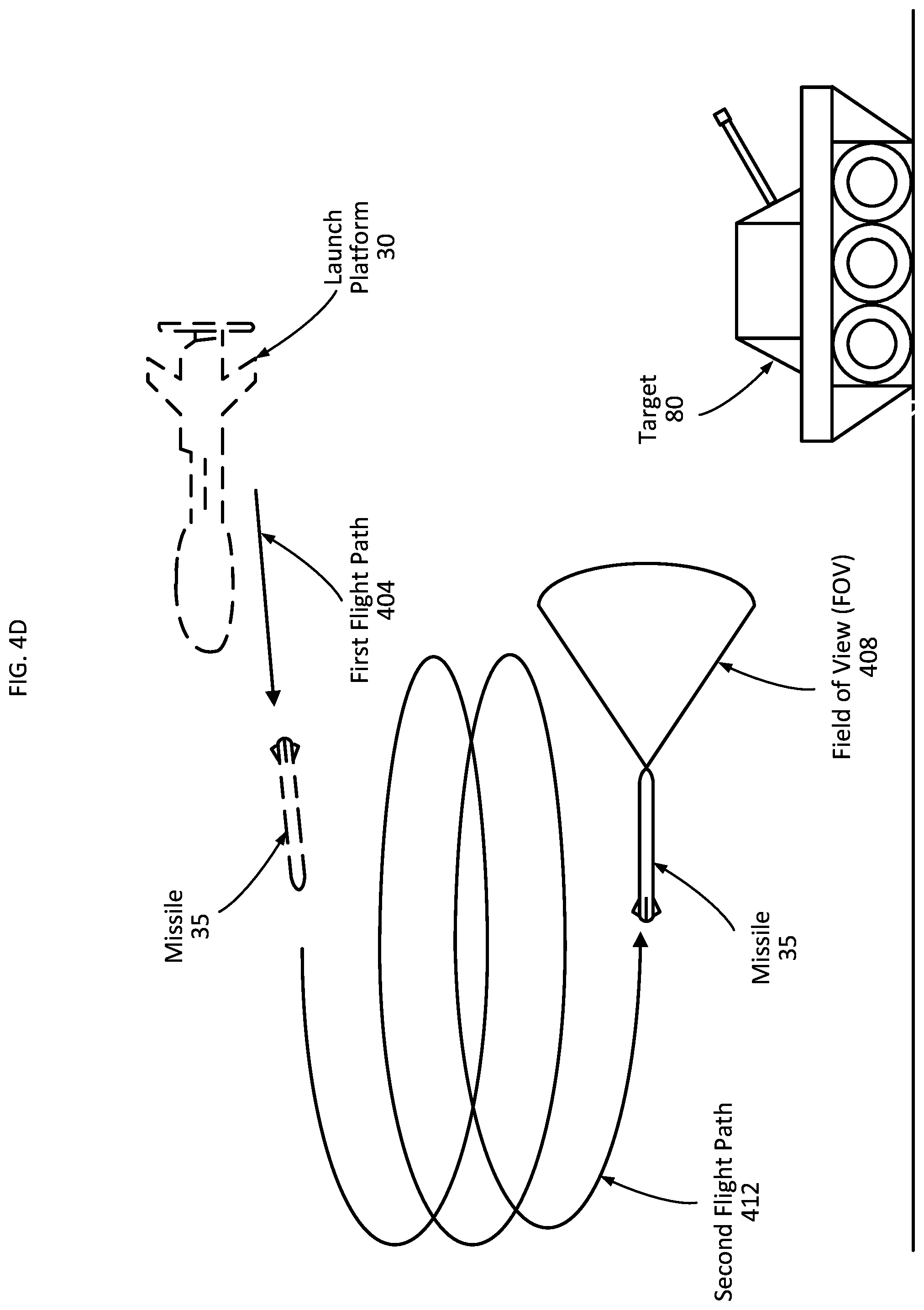 Patent US11815335 Figure 9 – Guided munition systems for detecting off-axis targets