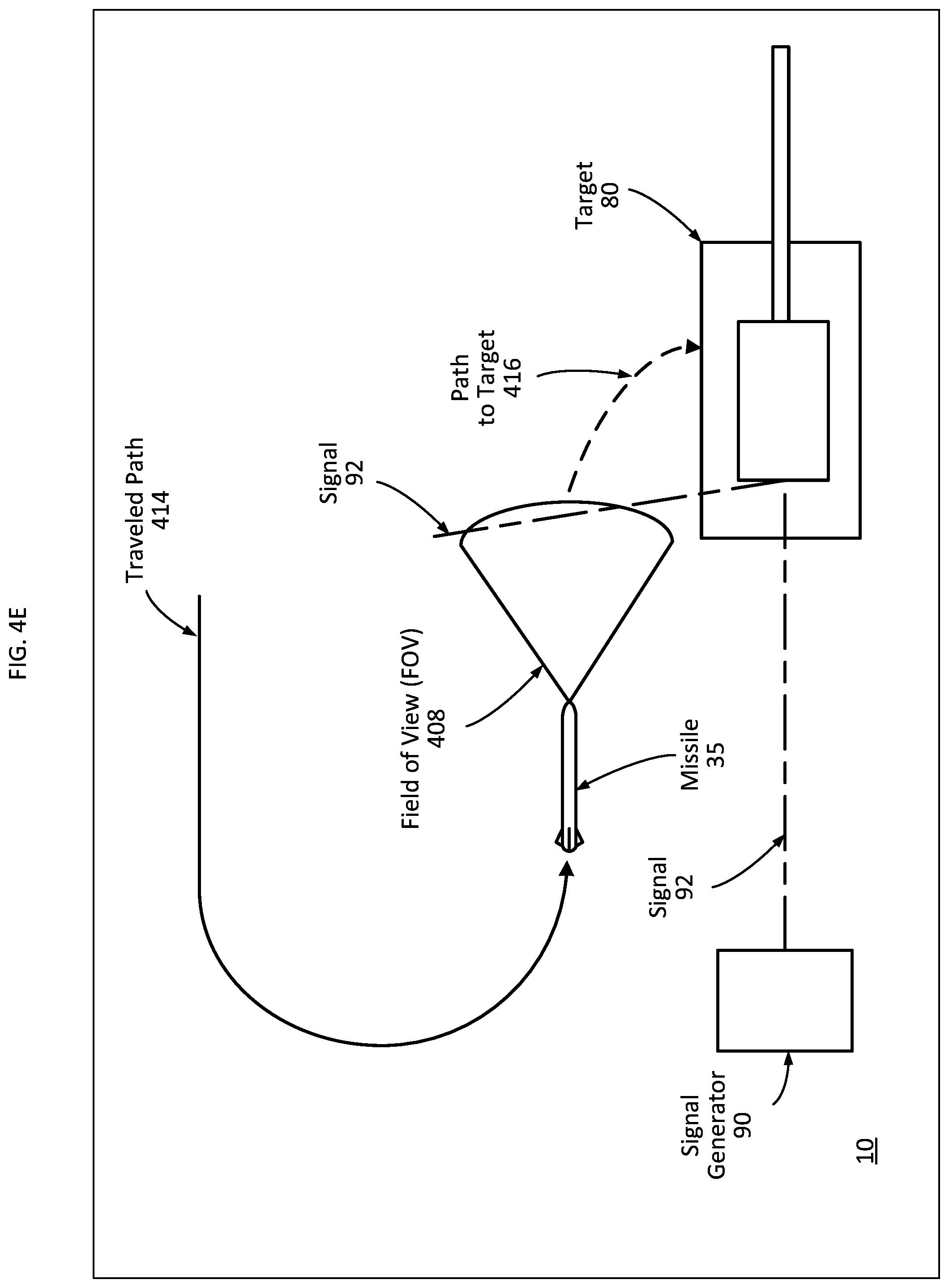Patent US11815335 Figure 10 – Guided munition systems for detecting off-axis targets