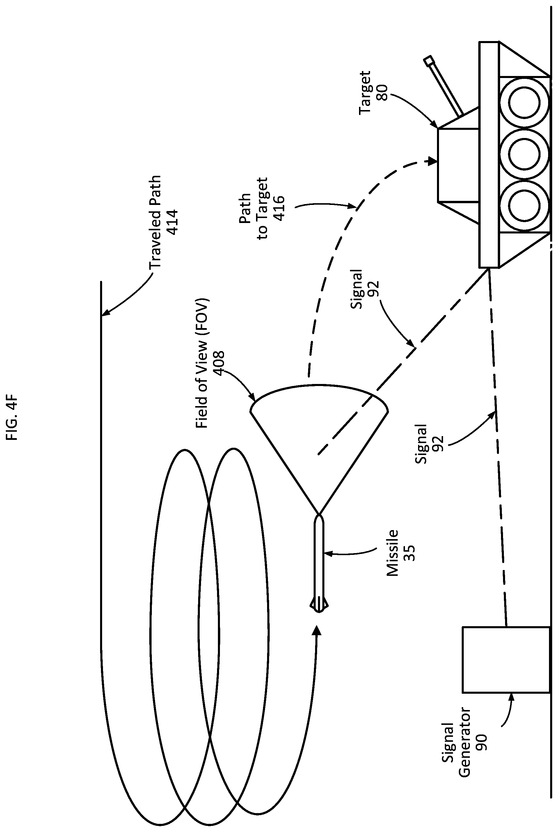 Patent US11815335 Figure 11 – Guided munition systems for detecting off-axis targets