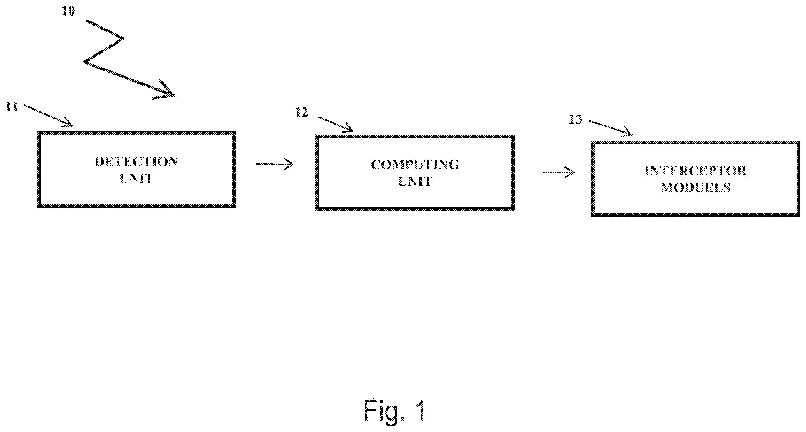 Patent US11815338 Figure 1 – Portable active protection system