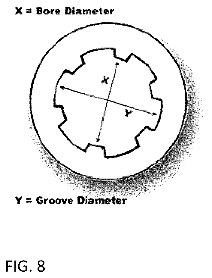 Patent US11815341 Figure 8 – Deep groove projectile with leading convex surface followed by abrupt angle surface