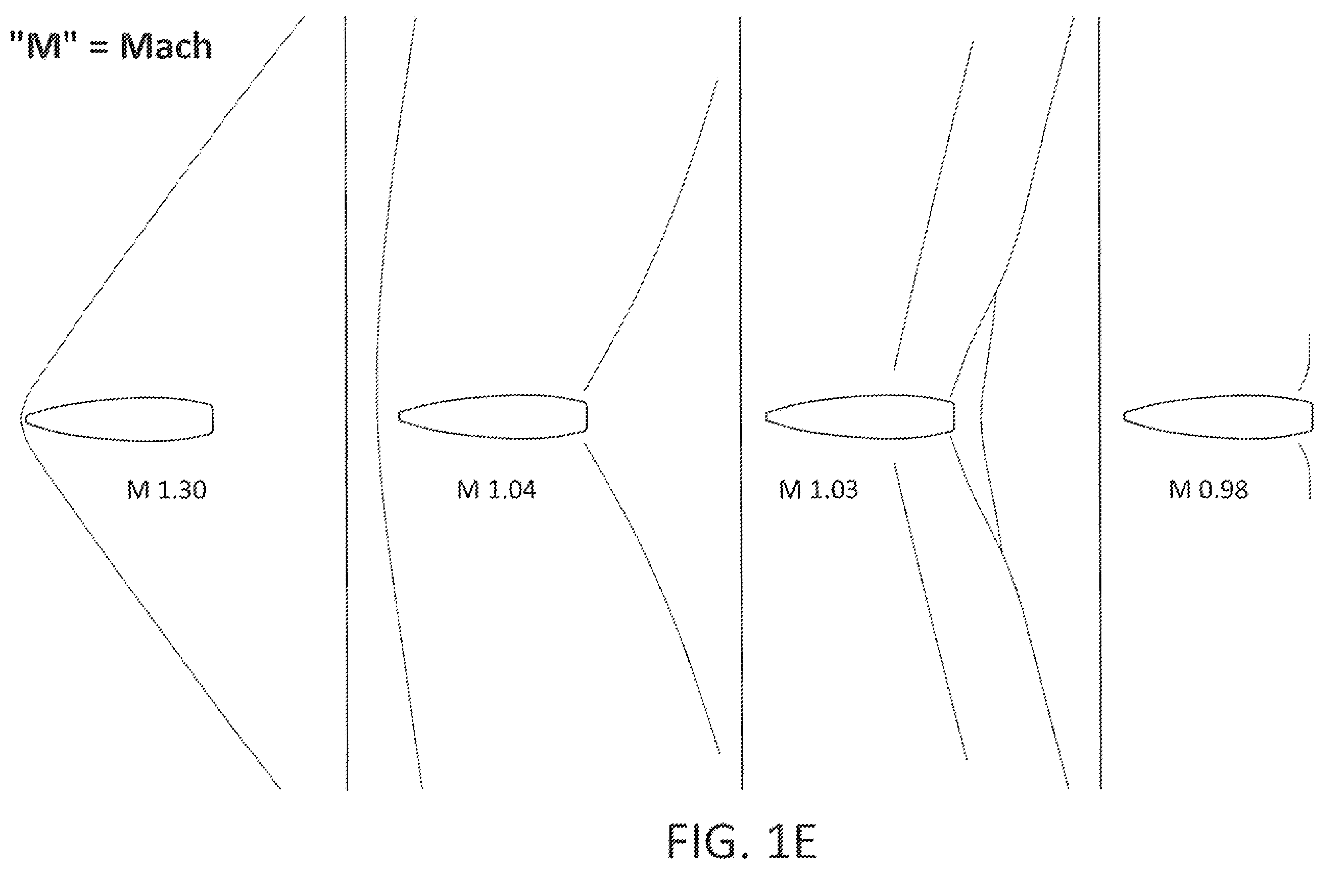 Patent US11815342 Figure 4 – Method for making precision rifle ammunition with more uniform external ballistic performance and enhanced terminal ballistic performance