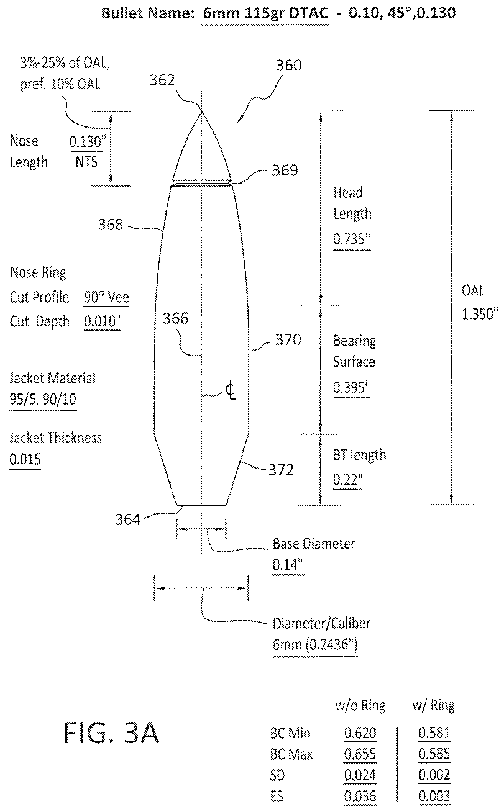 Patent US11815342 Figure 10 – Method for making precision rifle ammunition with more uniform external ballistic performance and enhanced terminal ballistic performance