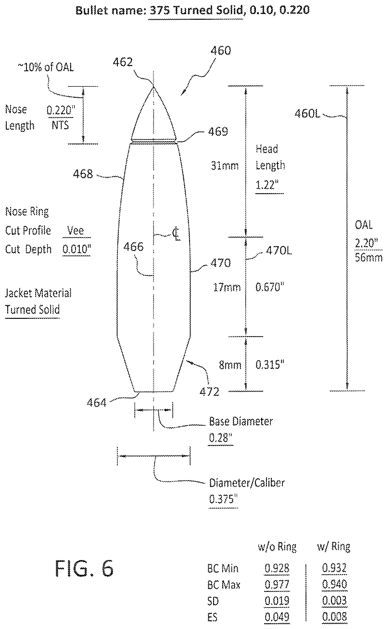 Patent US11815342 Figure 17 – Method for making precision rifle ammunition with more uniform external ballistic performance and enhanced terminal ballistic performance