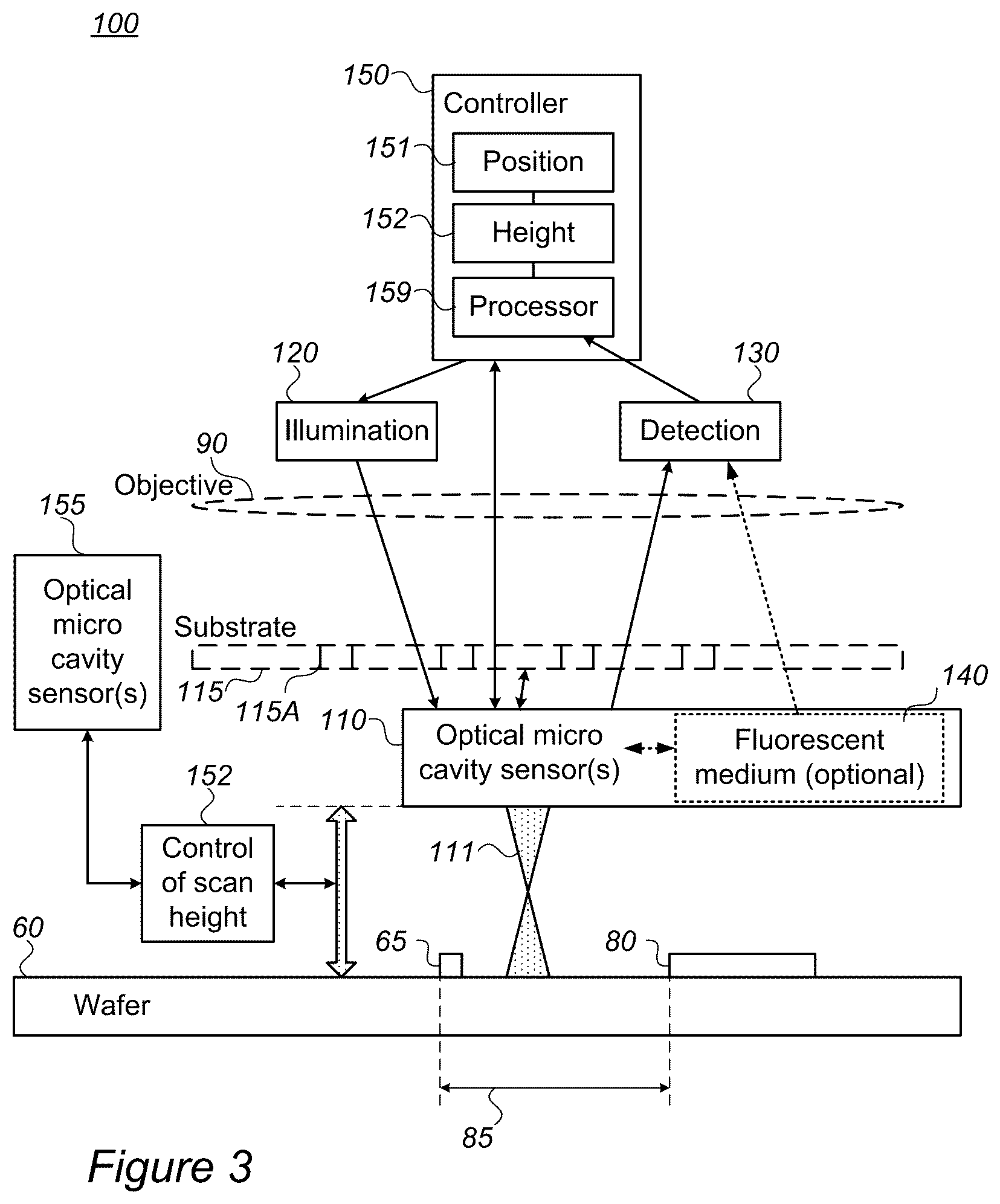 Patent US11815347 Figure 2 – Optical near-field metrology