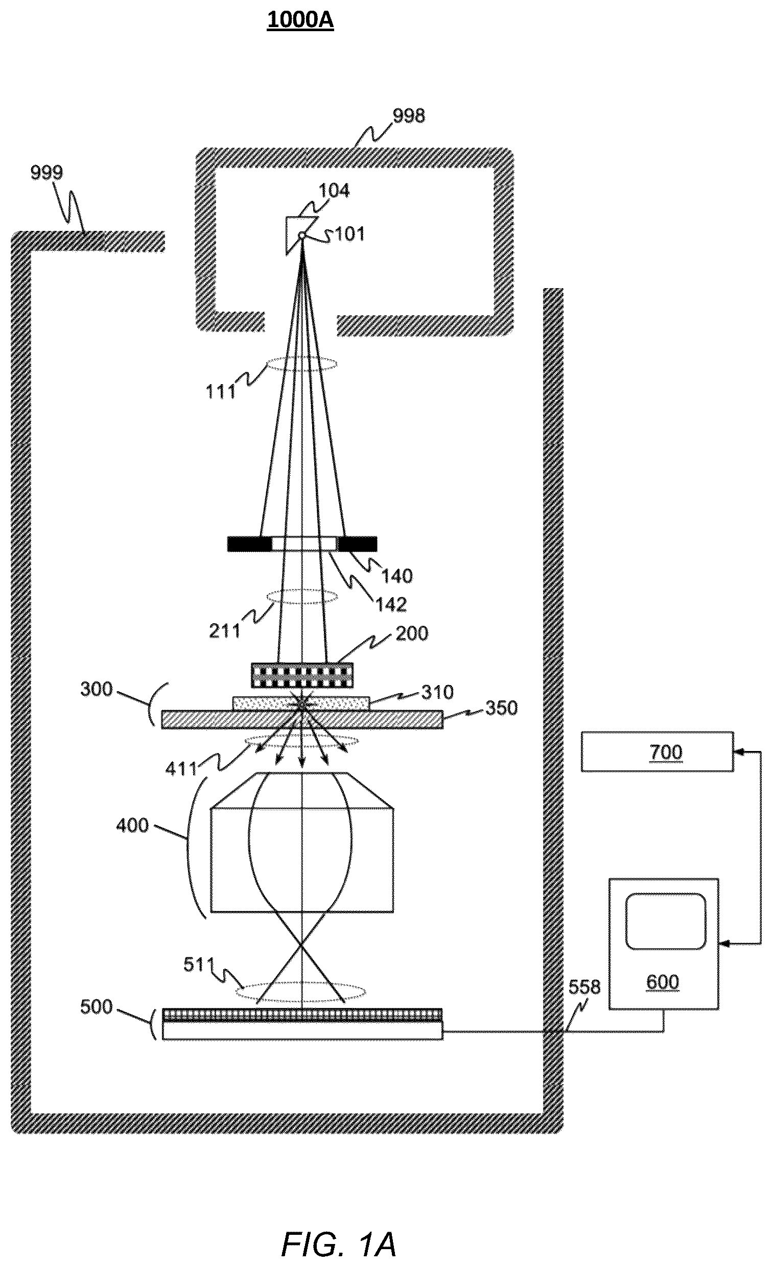 Patent US11815349 Figure 1 – Methods and systems for inspecting integrated circuits based on X-rays