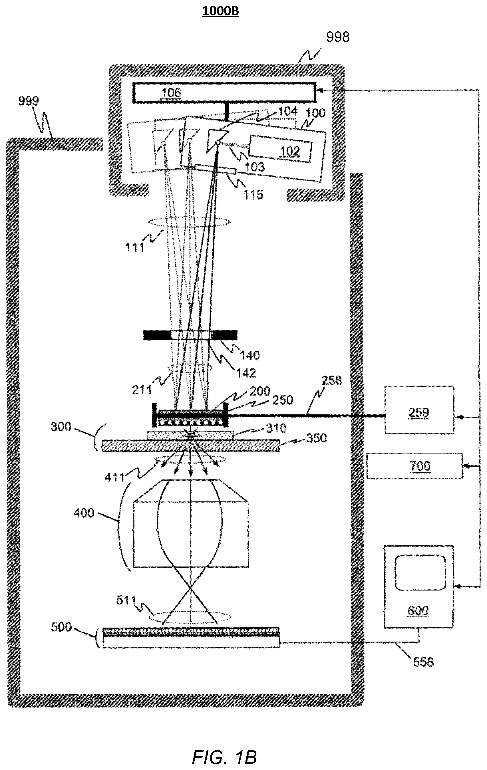 Patent US11815349 Figure 2 – Methods and systems for inspecting integrated circuits based on X-rays
