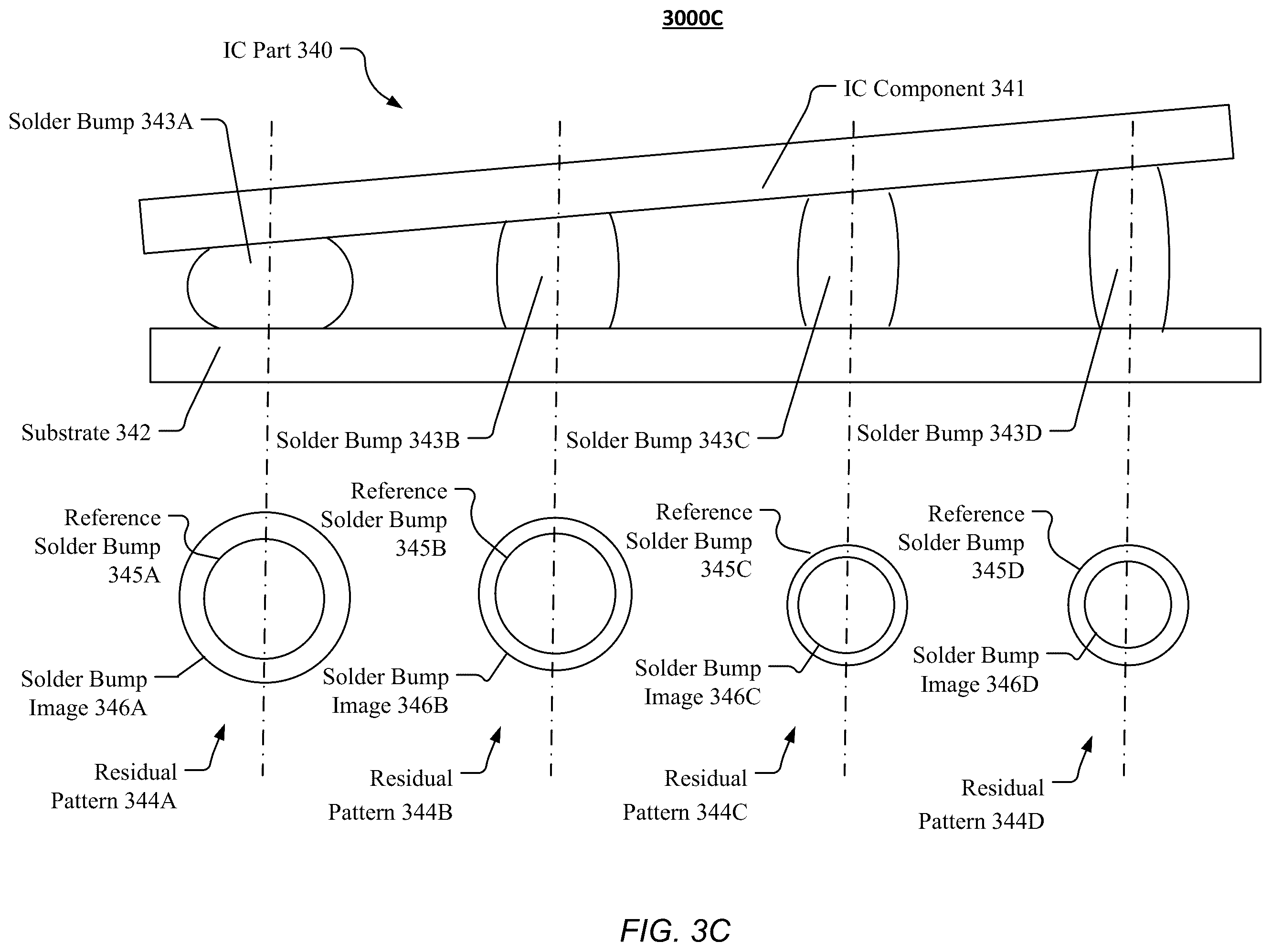 Patent US11815349 Figure 9 – Methods and systems for inspecting integrated circuits based on X-rays