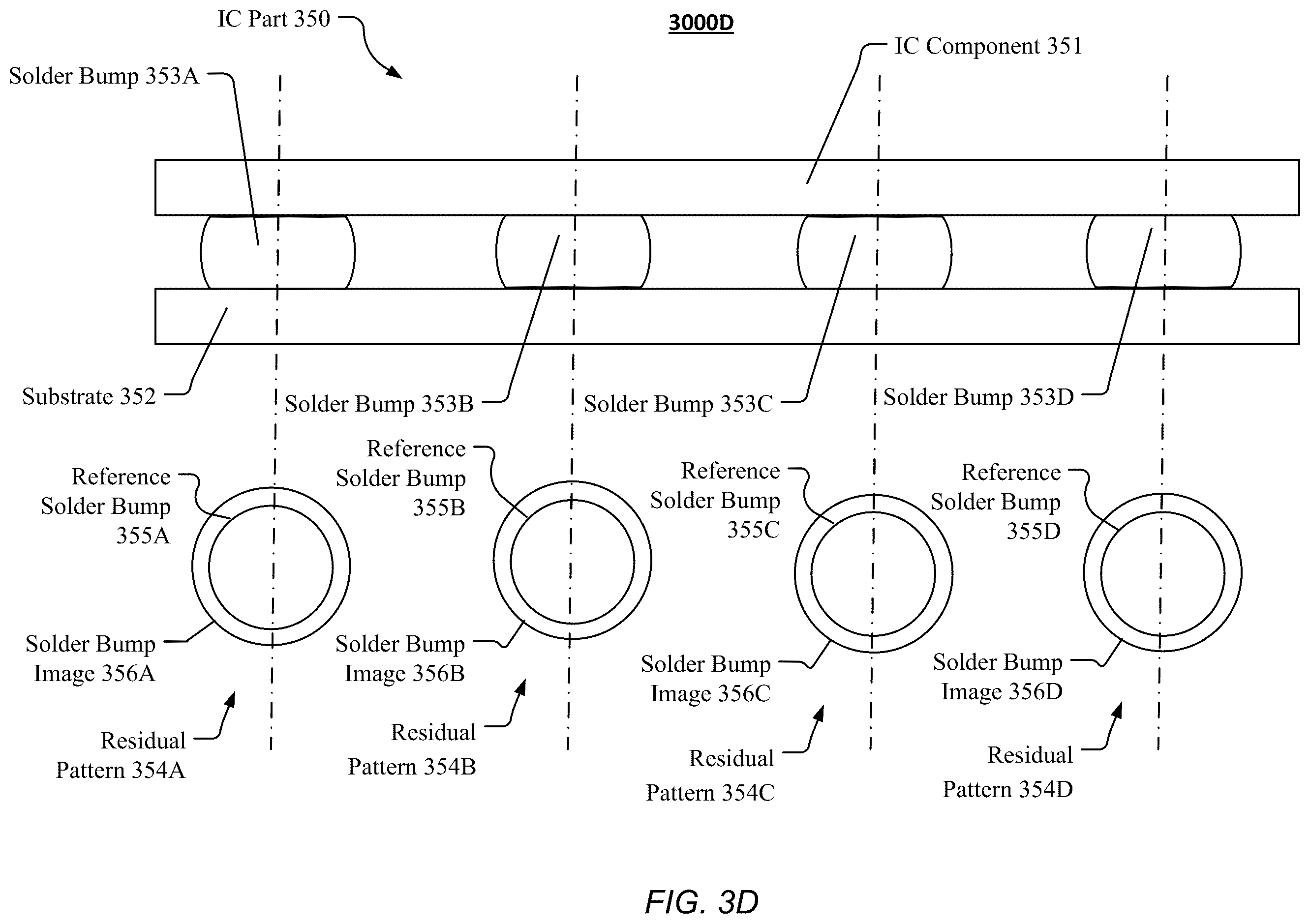 Patent US11815349 Figure 10 – Methods and systems for inspecting integrated circuits based on X-rays