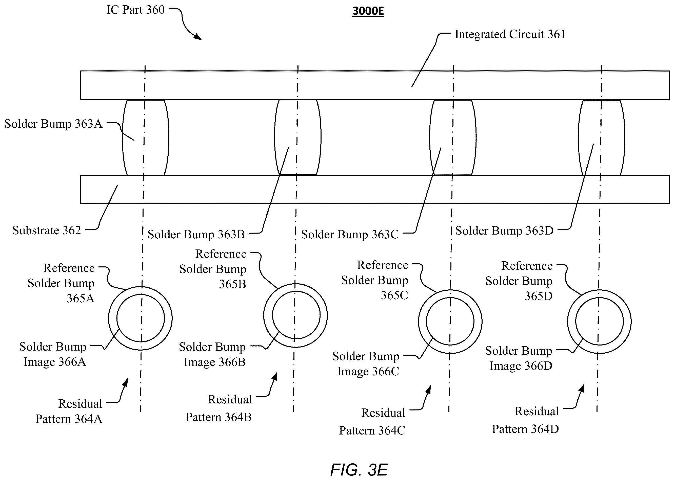 Patent US11815349 Figure 11 – Methods and systems for inspecting integrated circuits based on X-rays