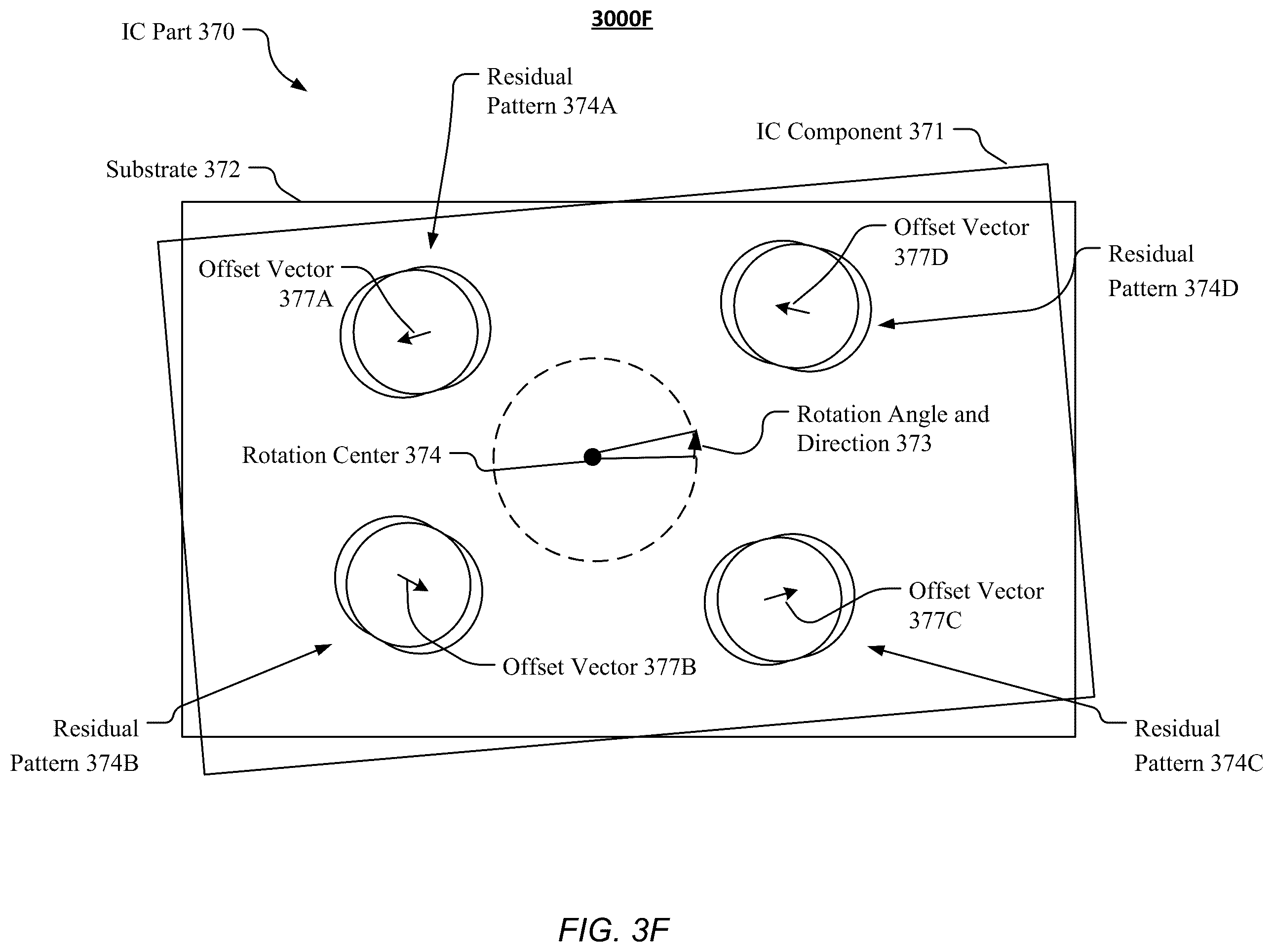 Patent US11815349 Figure 12 – Methods and systems for inspecting integrated circuits based on X-rays