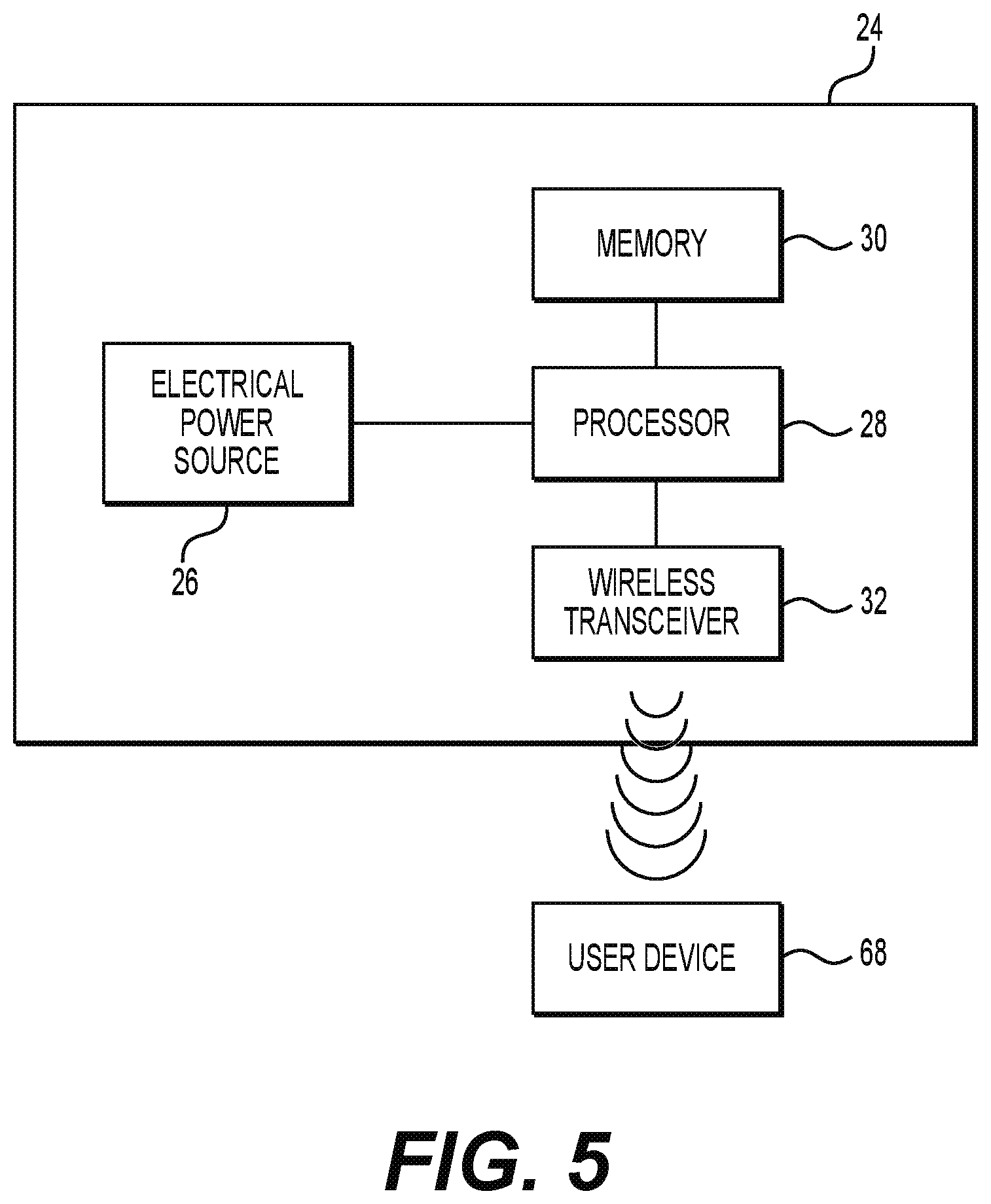 Patent US11815351 Figure 5 – Device for monitoring internal pipe deposit accumulation
