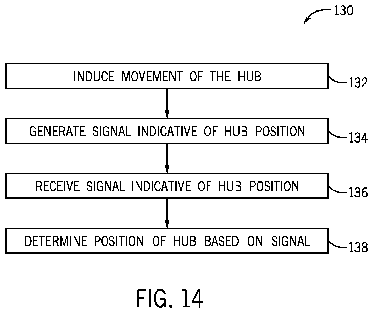 Patent US11815352 Figure 14 – Apparatus and method for determining borehole size with a borehole imaging tool