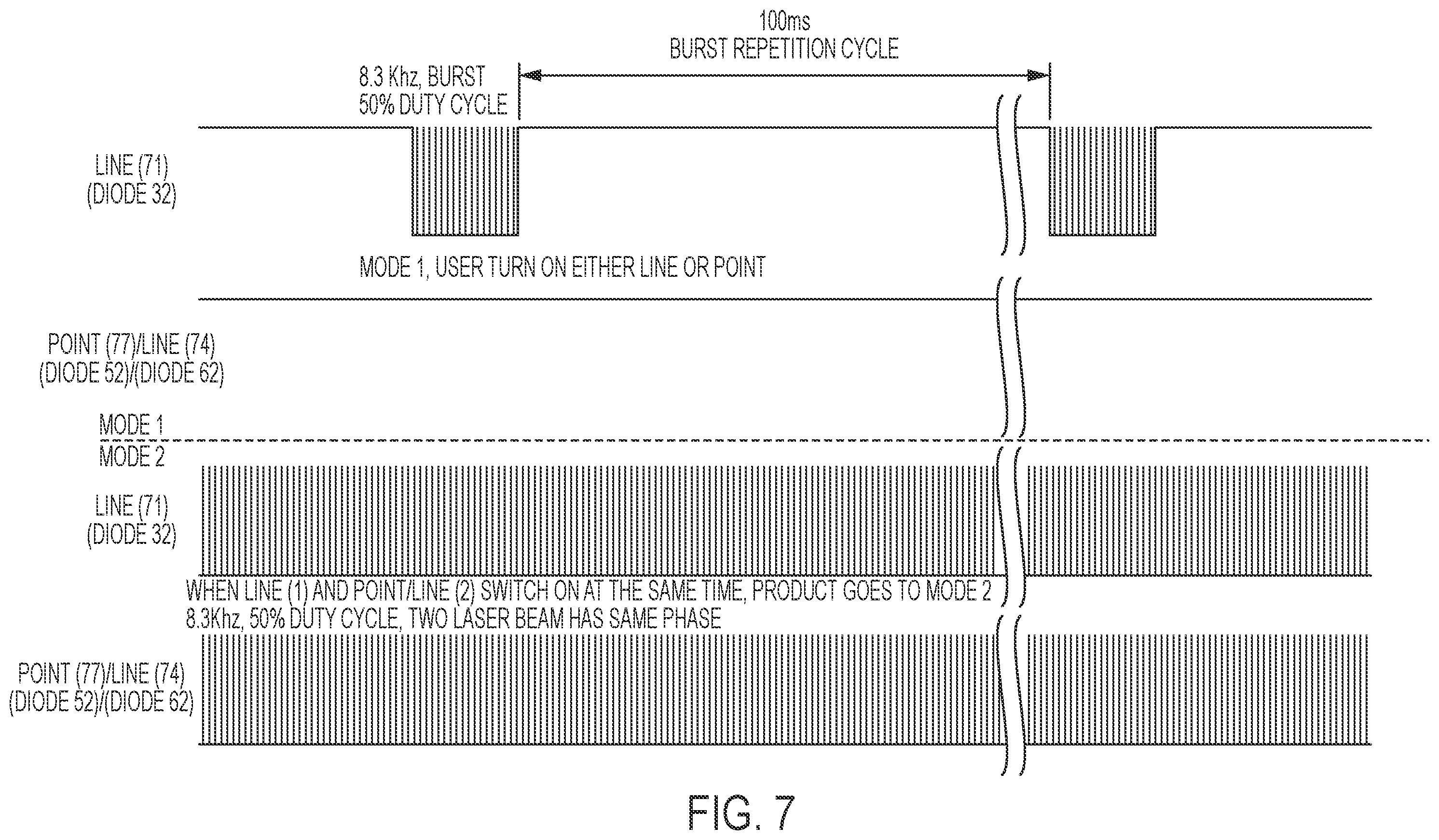 Patent US11815353 Figure 7 – Laser line generating device