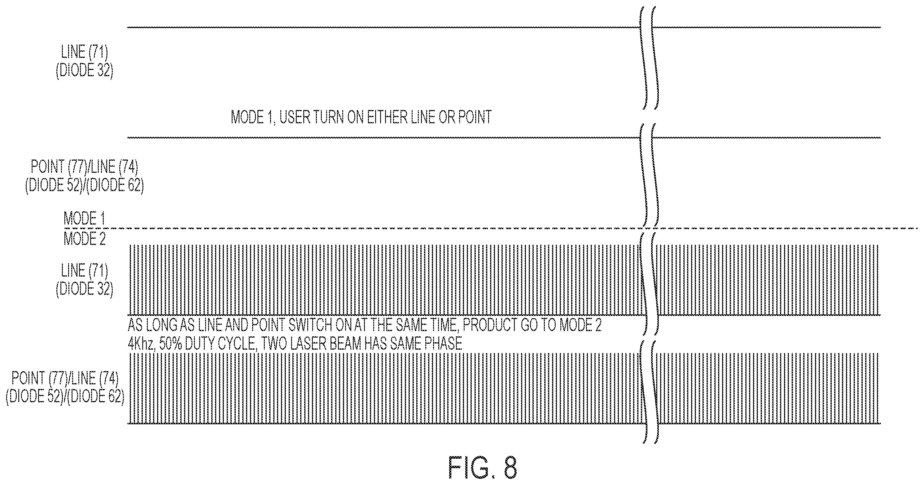 Patent US11815353 Figure 8 – Laser line generating device