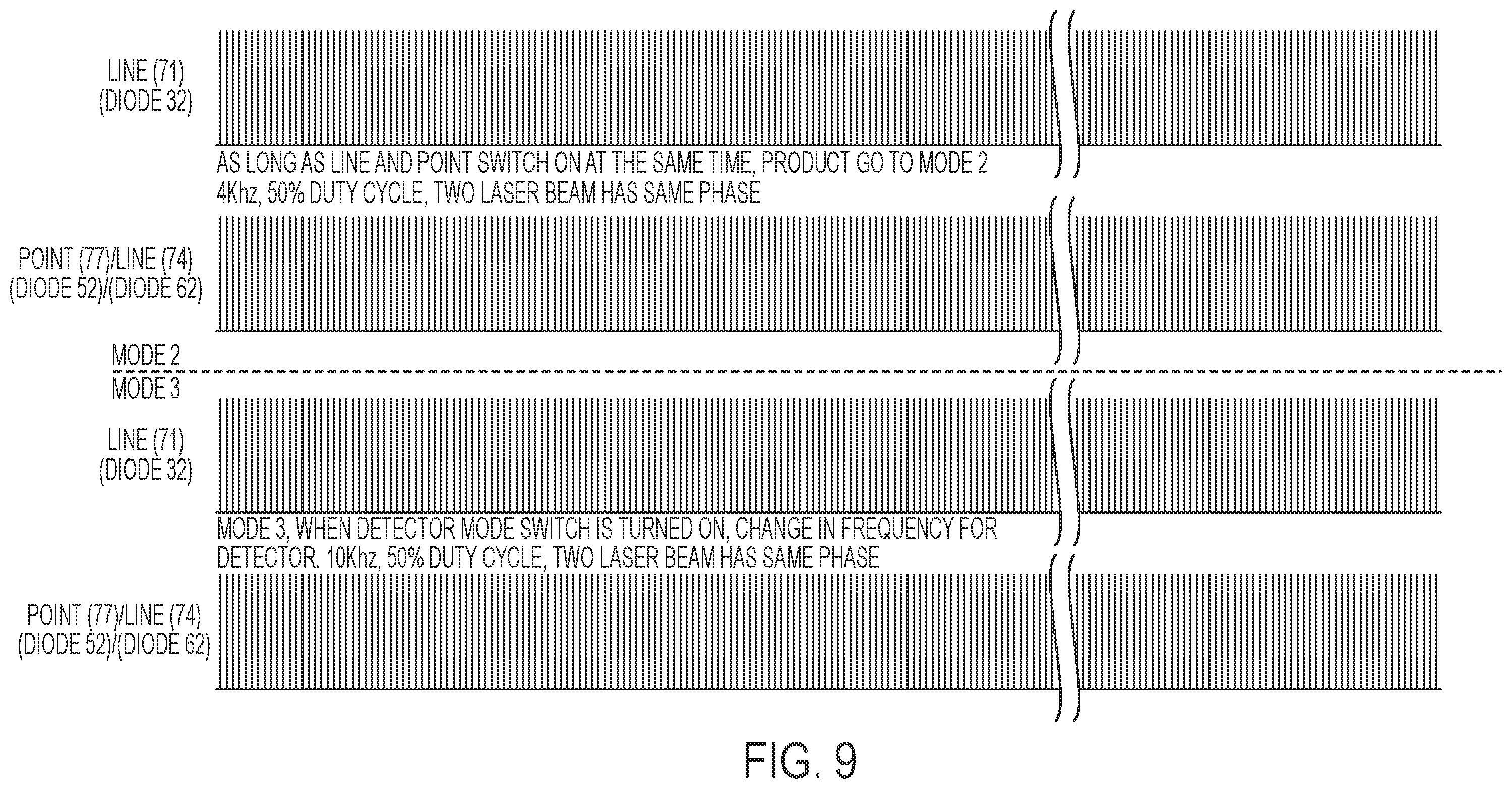 Patent US11815353 Figure 9 – Laser line generating device