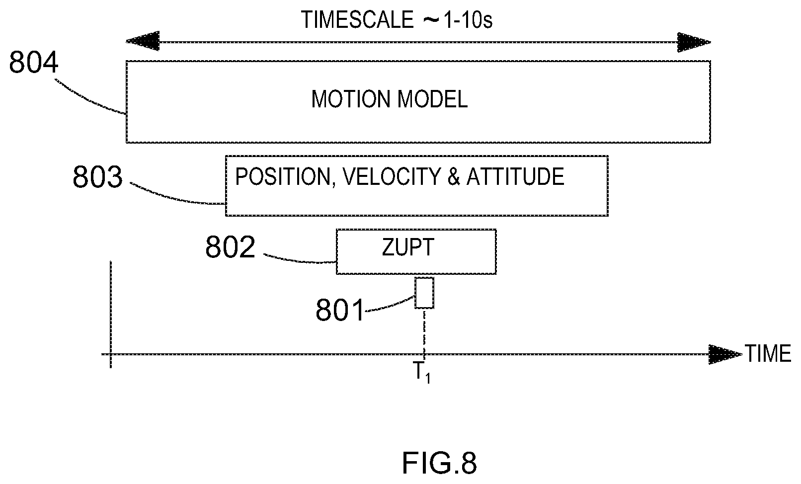 Patent US11815355 Figure 6 – Method and system for combining sensor data