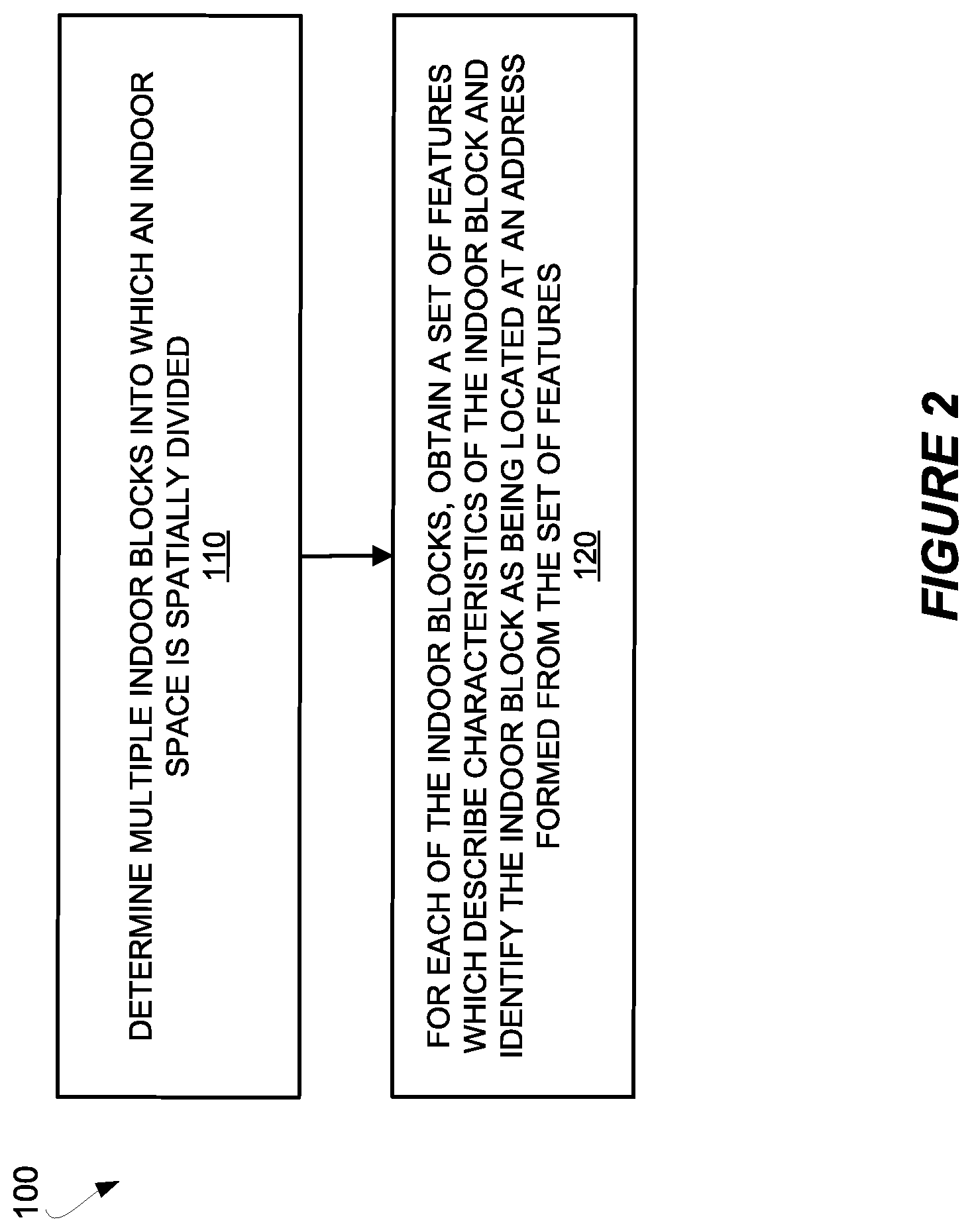Patent US11815357 Figure 2 – Method and apparatus for indoor mapping, positioning, or navigation