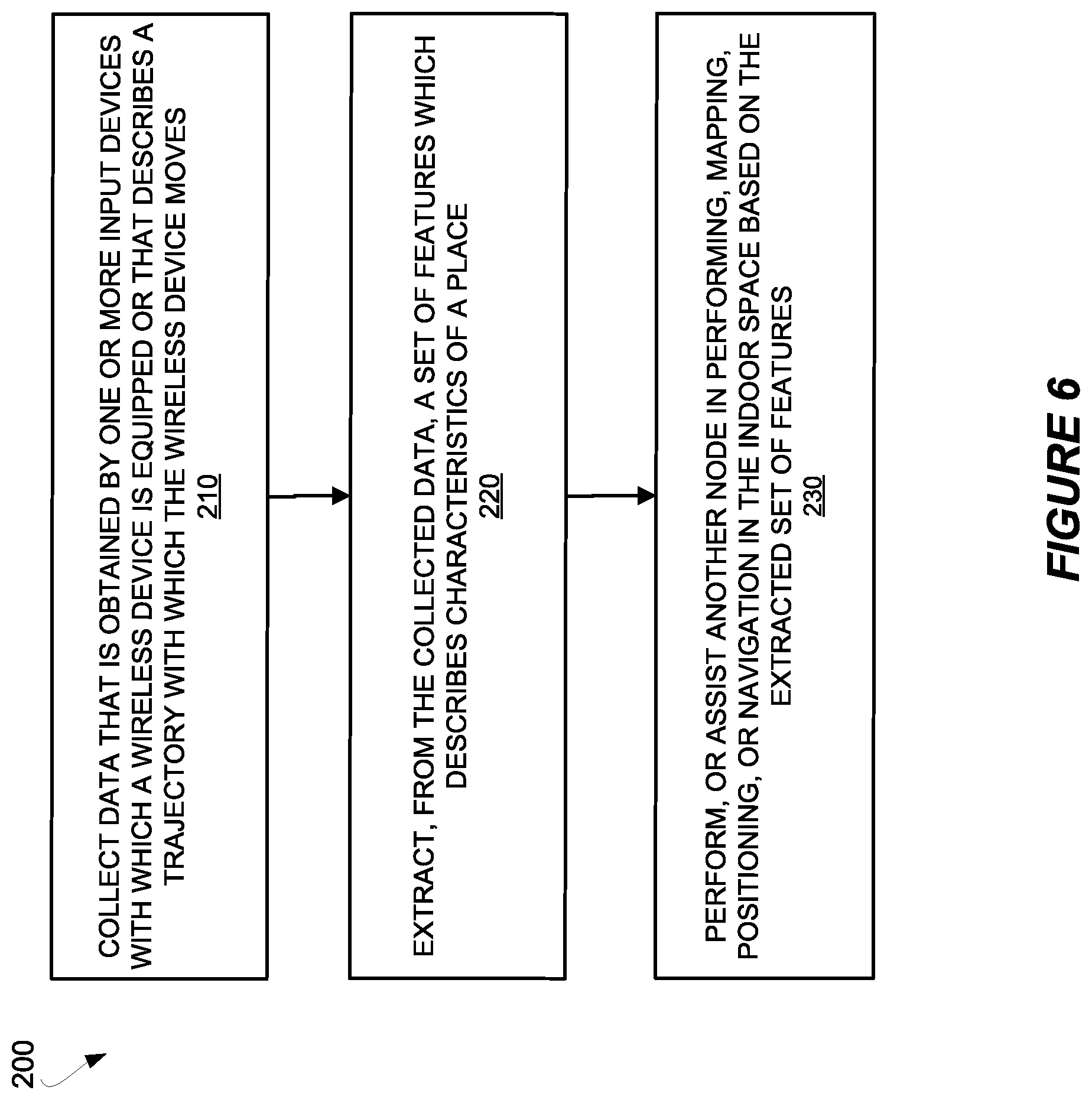 Patent US11815357 Figure 7 – Method and apparatus for indoor mapping, positioning, or navigation