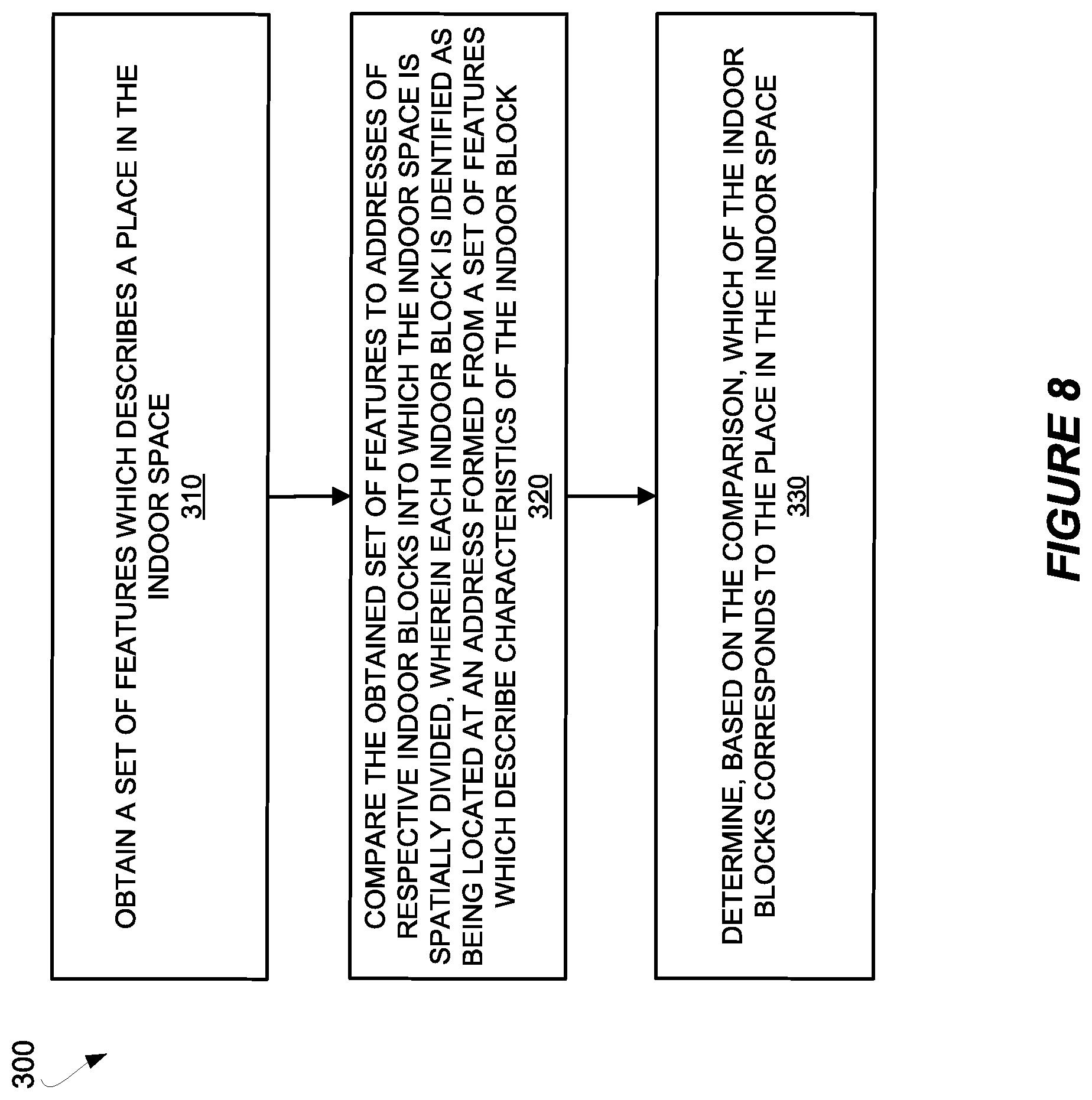 Patent US11815357 Figure 9 – Method and apparatus for indoor mapping, positioning, or navigation