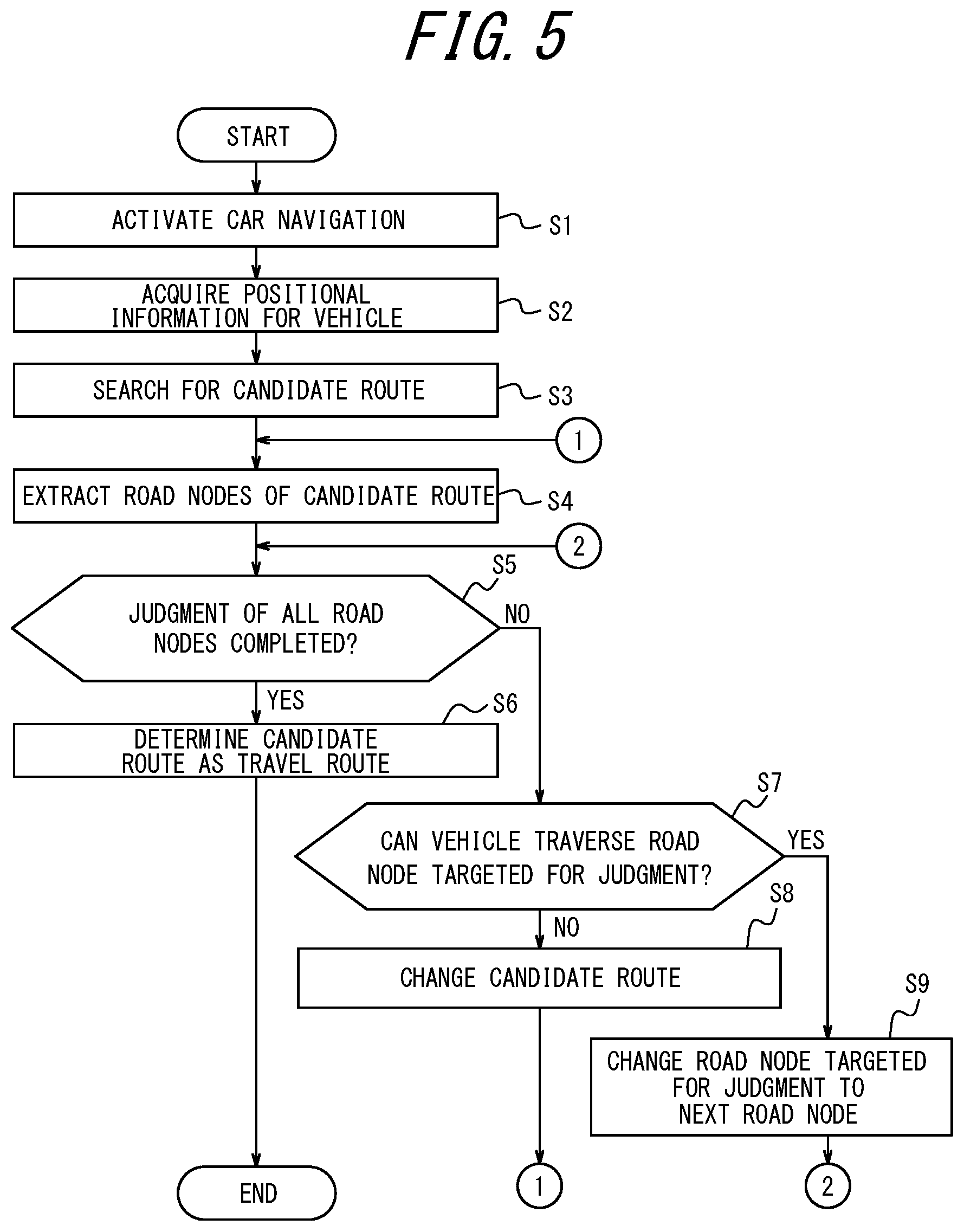 Patent US11815358 Figure 5 – Information processing apparatus, information processing system, information processing method, and vehicle