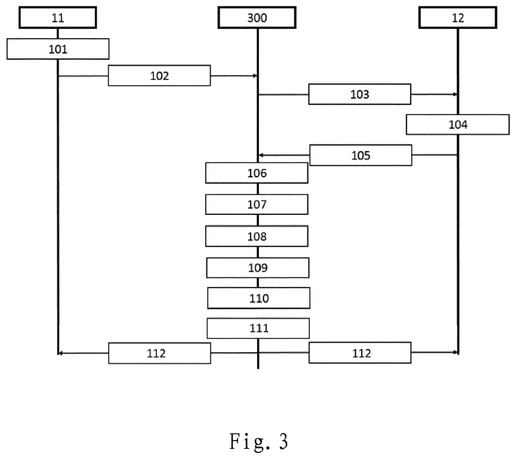 Patent US11815359 Figure 2 – Method, device and system for processing positioning information