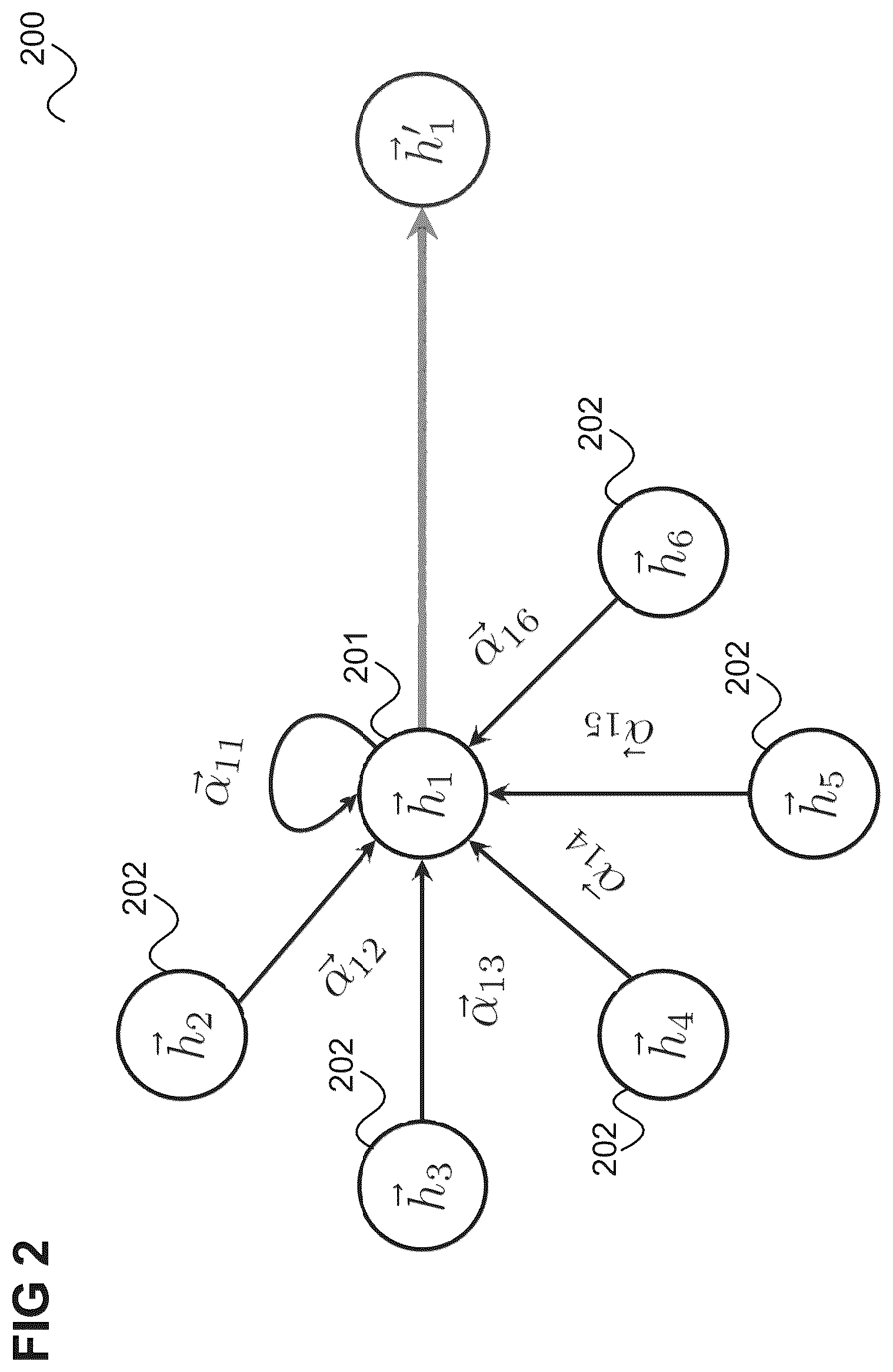 Patent US11815360 Figure 2 – Method for predicting the destination location of a vehicle