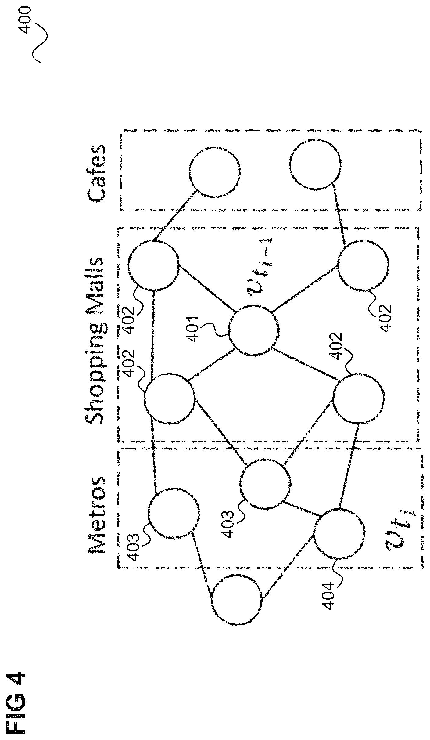 Patent US11815360 Figure 4 – Method for predicting the destination location of a vehicle