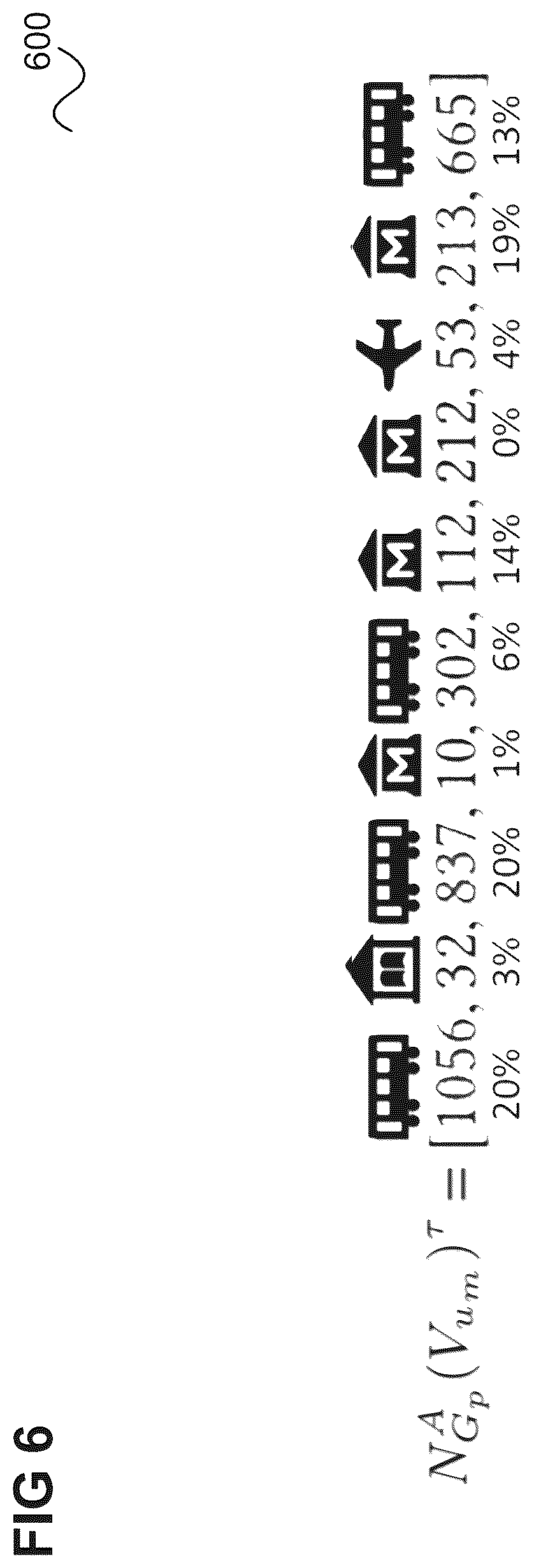 Patent US11815360 Figure 6 – Method for predicting the destination location of a vehicle
