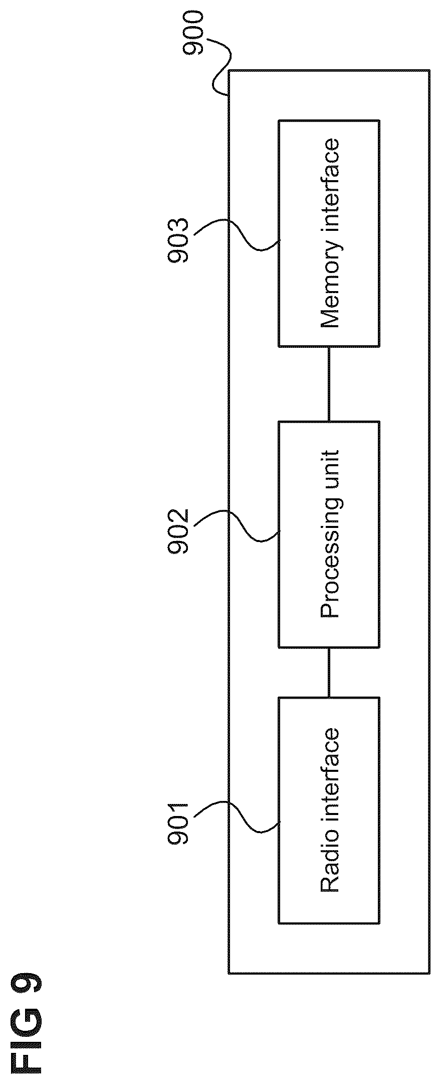 Patent US11815360 Figure 9 – Method for predicting the destination location of a vehicle