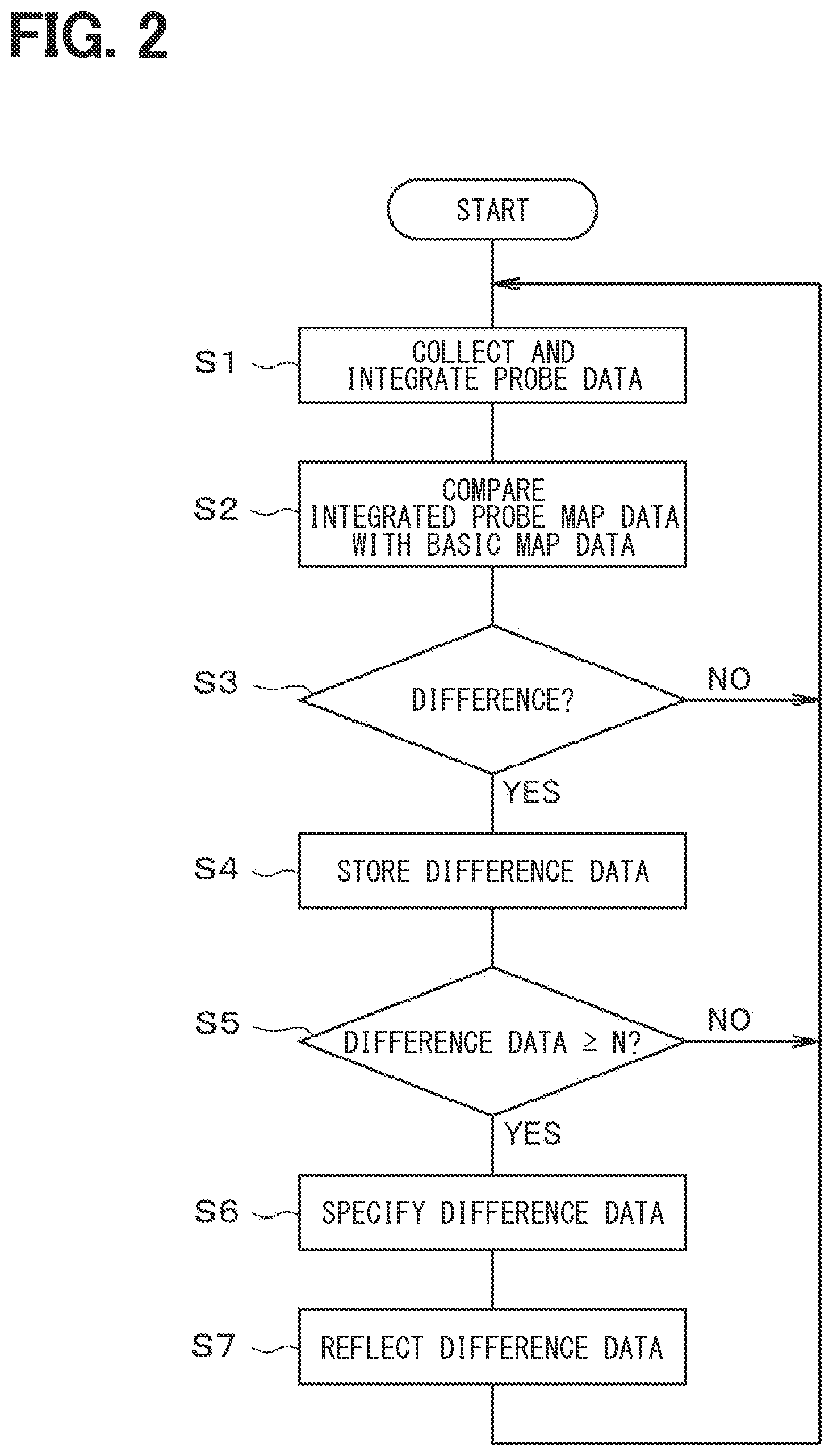 Patent US11815362 Figure 2 – Map data generation apparatus