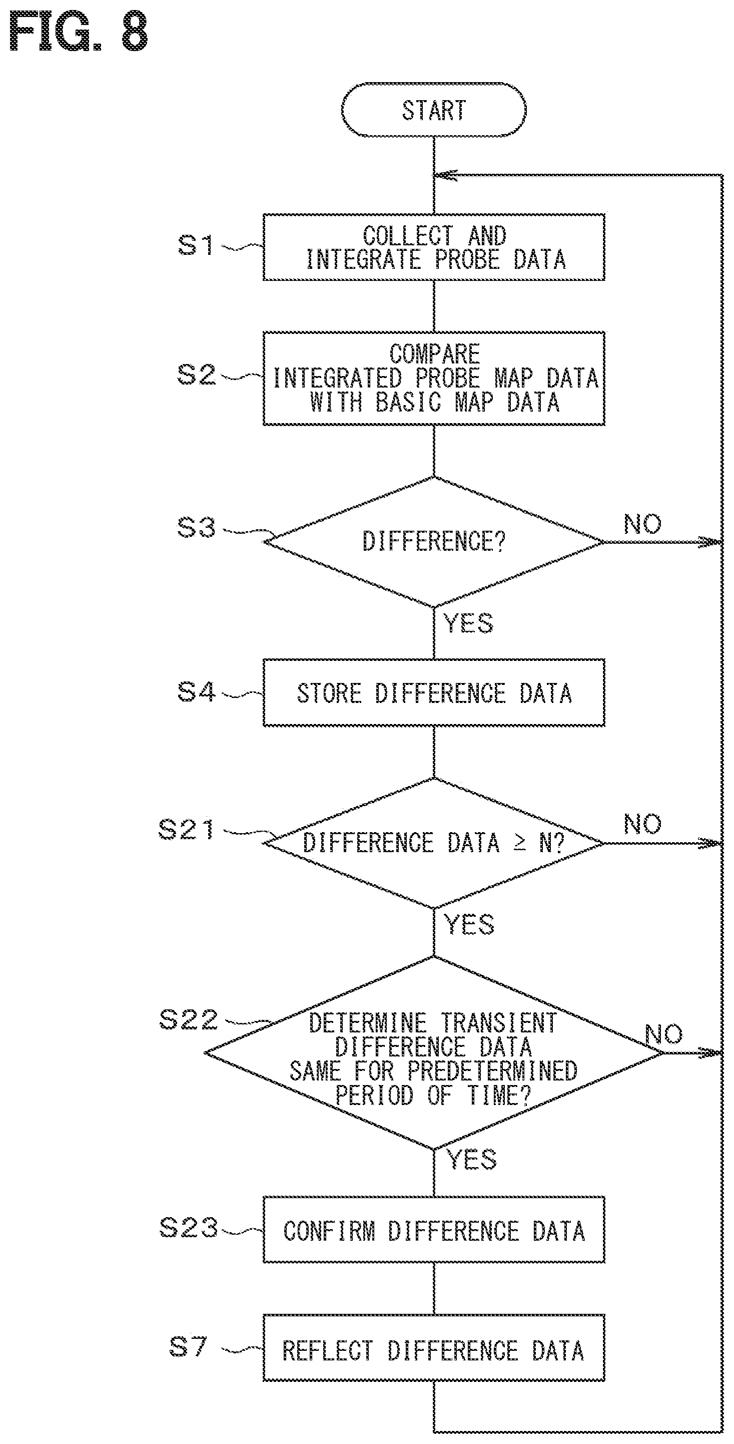 Patent US11815362 Figure 7 – Map data generation apparatus