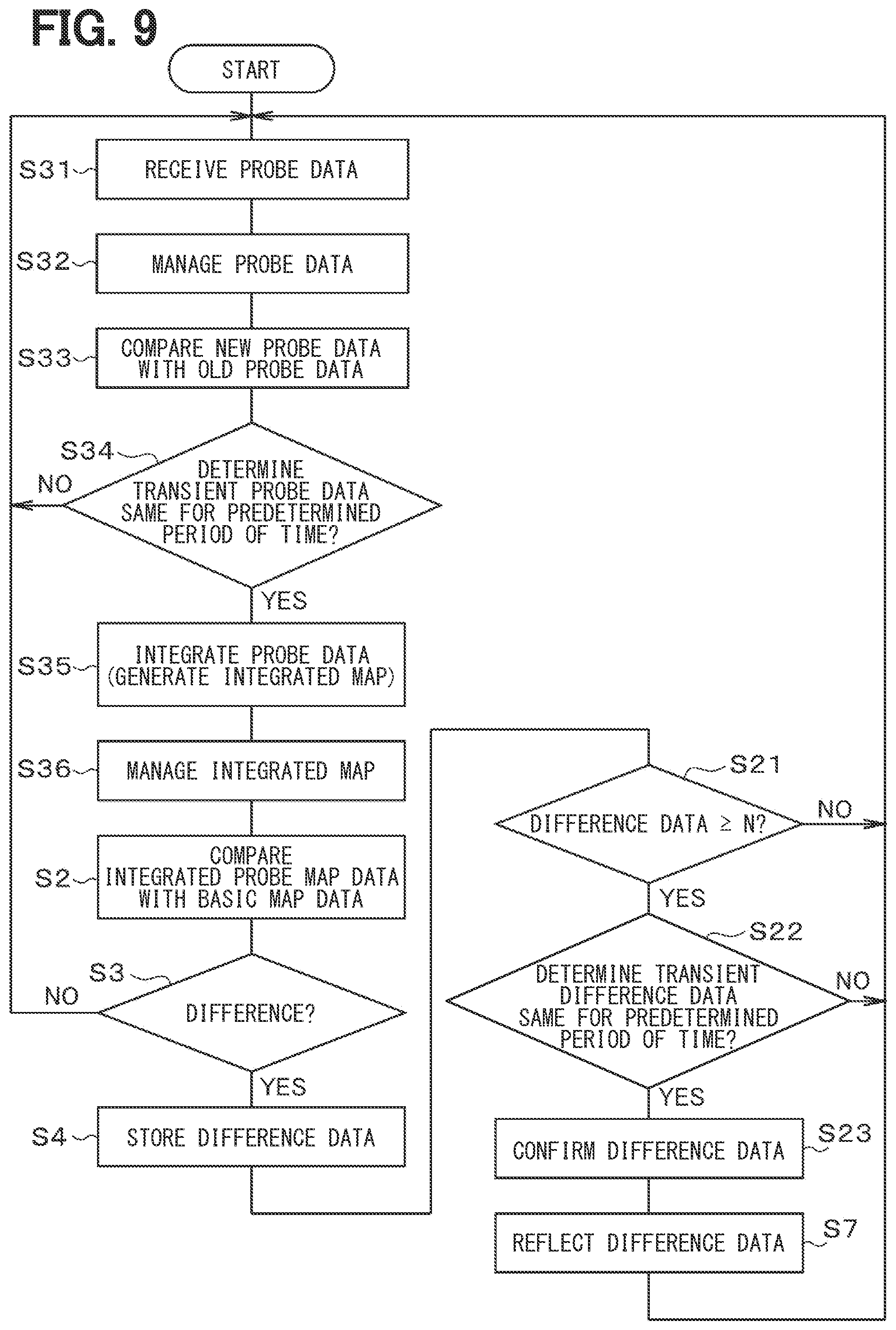 Patent US11815362 Figure 8 – Map data generation apparatus