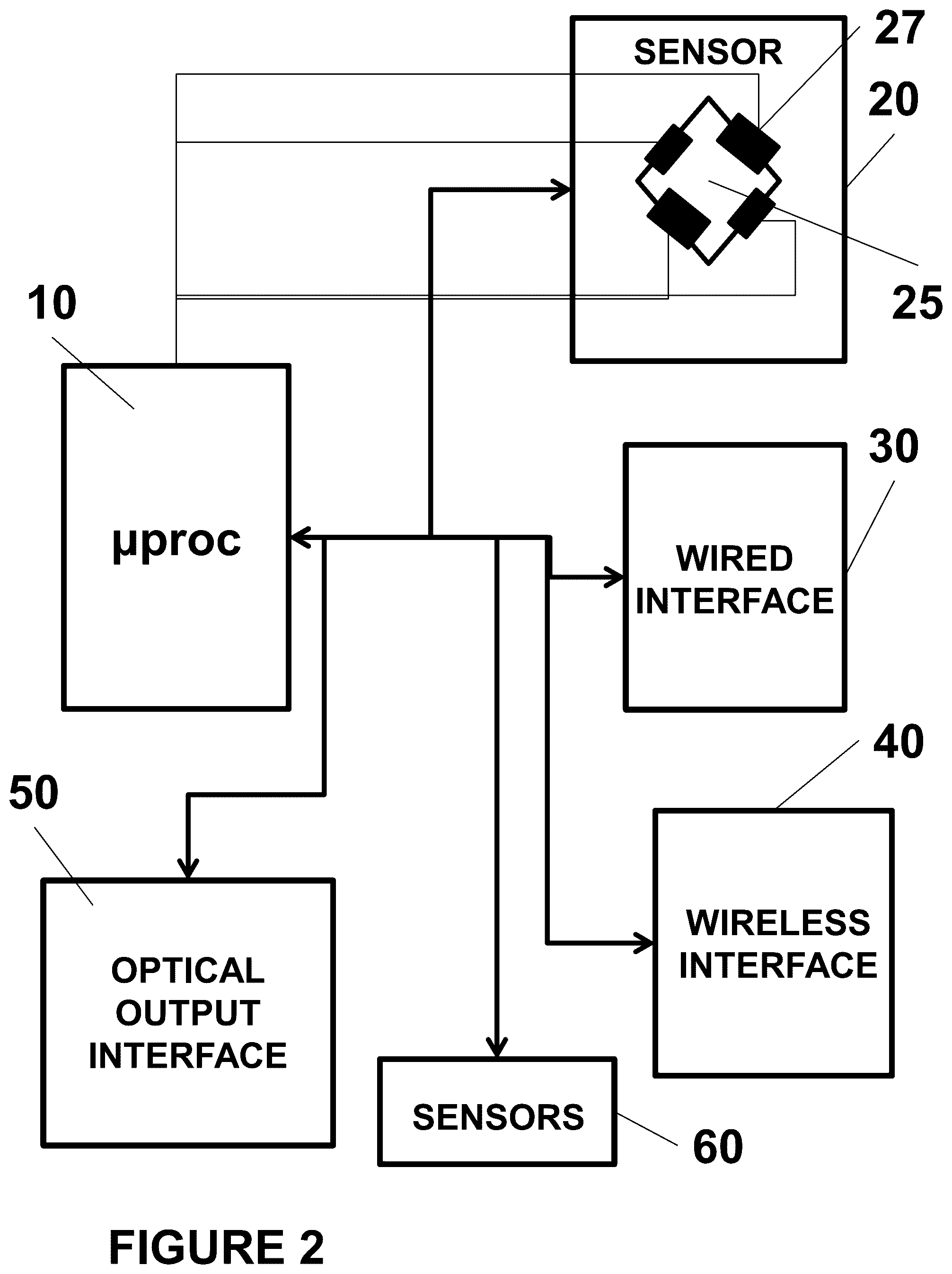 Patent US11815364 Figure 2 – Environmental condition sensor with component diagnostics and optically communicated status
