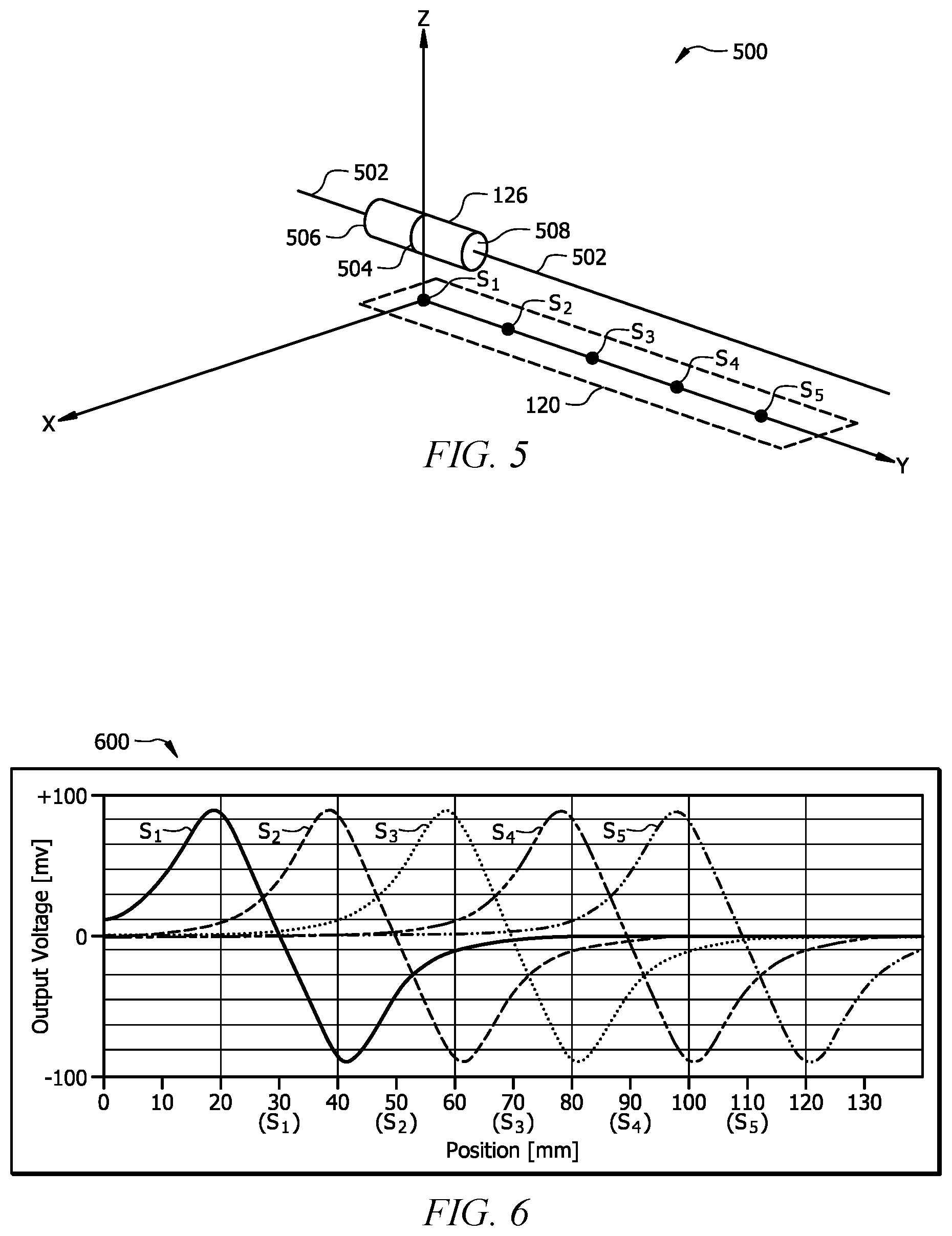 Patent US11815366 Figure 6 – System and method for determining an item count in a rack using magnetic sensors