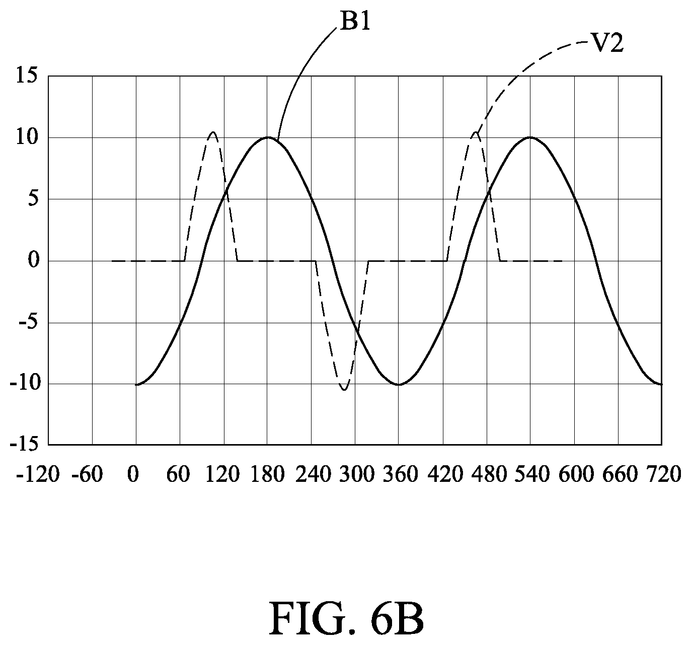 Patent US11815367 Figure 12 – Battery-free rotation detecting device
