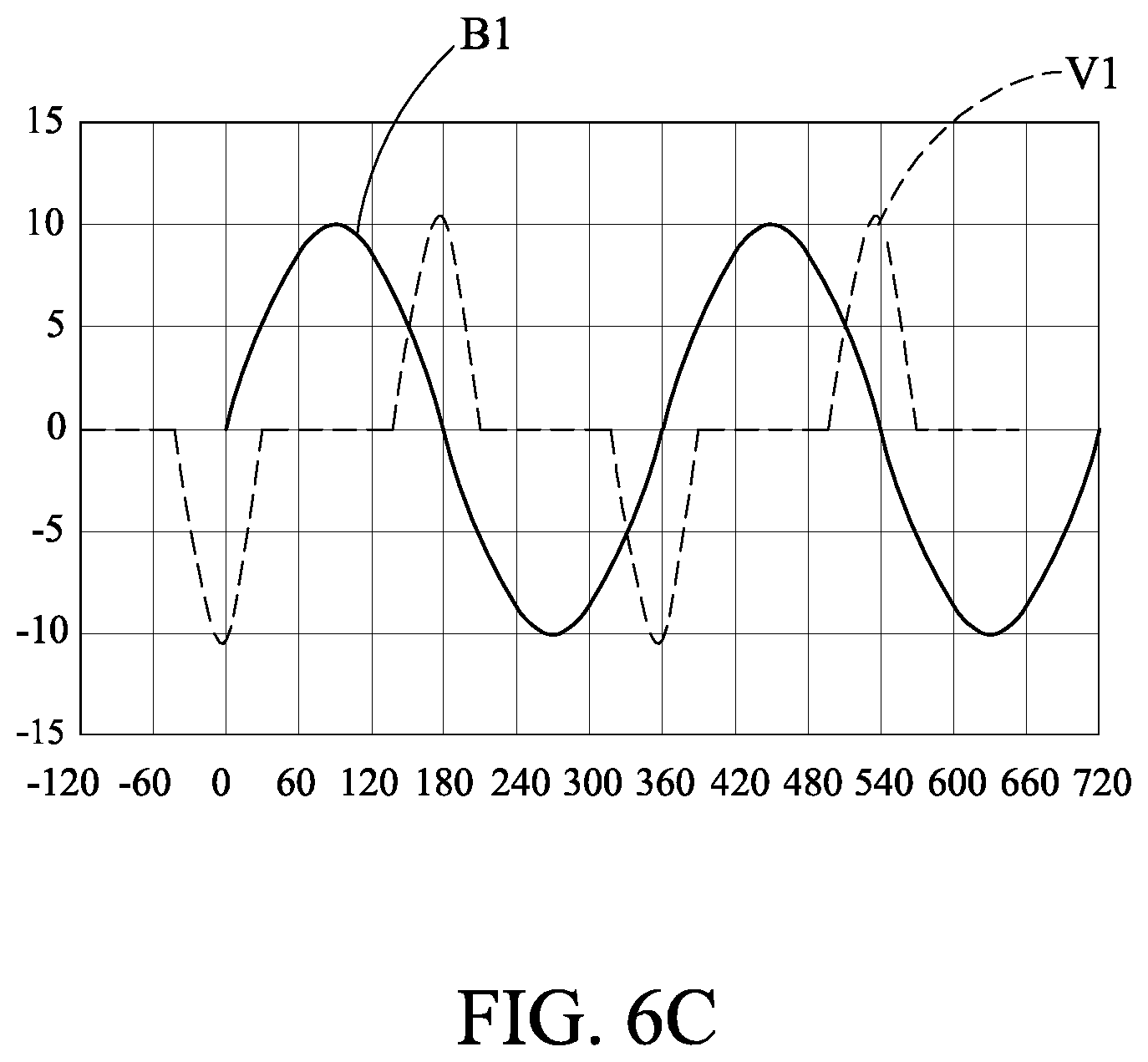 Patent US11815367 Figure 13 – Battery-free rotation detecting device