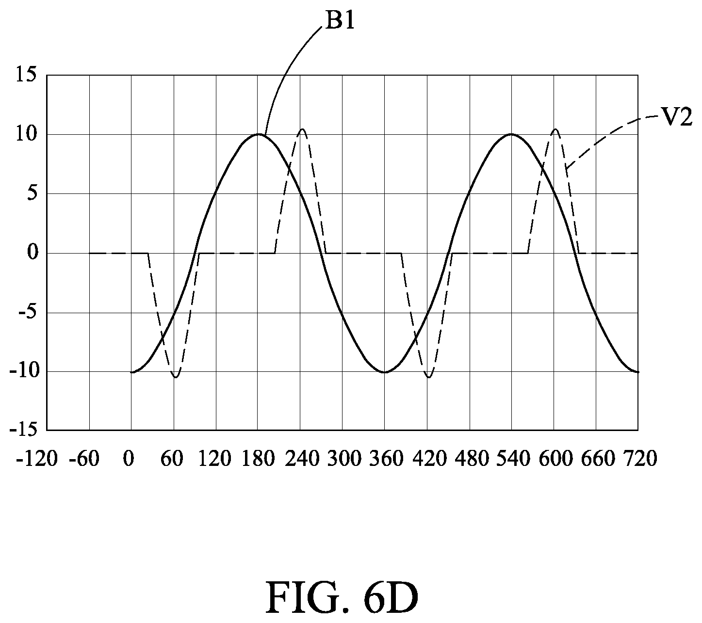 Patent US11815367 Figure 14 – Battery-free rotation detecting device