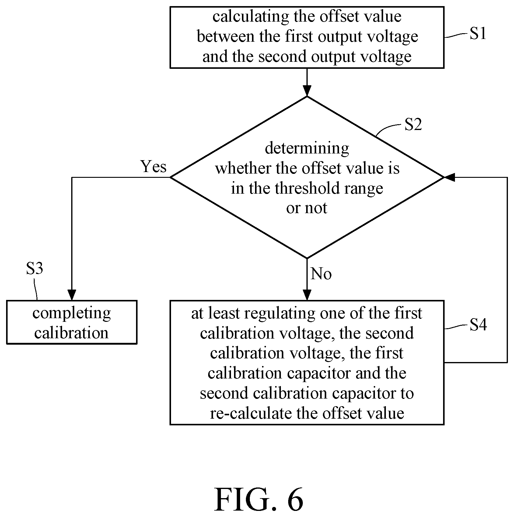 Patent US11815369 Figure 7 – Differential capacitor device and method for calibrating differential capacitor