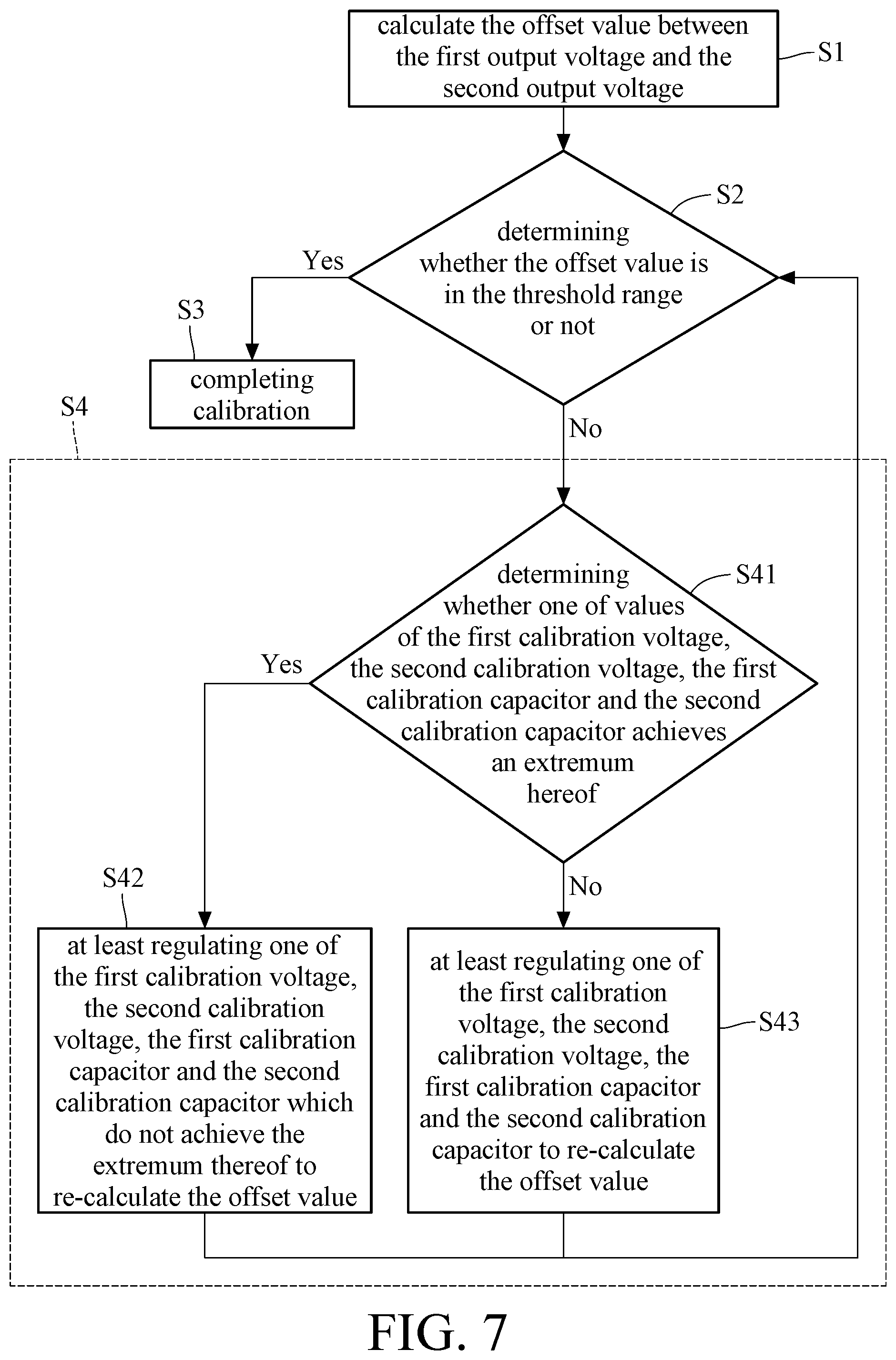 Patent US11815369 Figure 8 – Differential capacitor device and method for calibrating differential capacitor