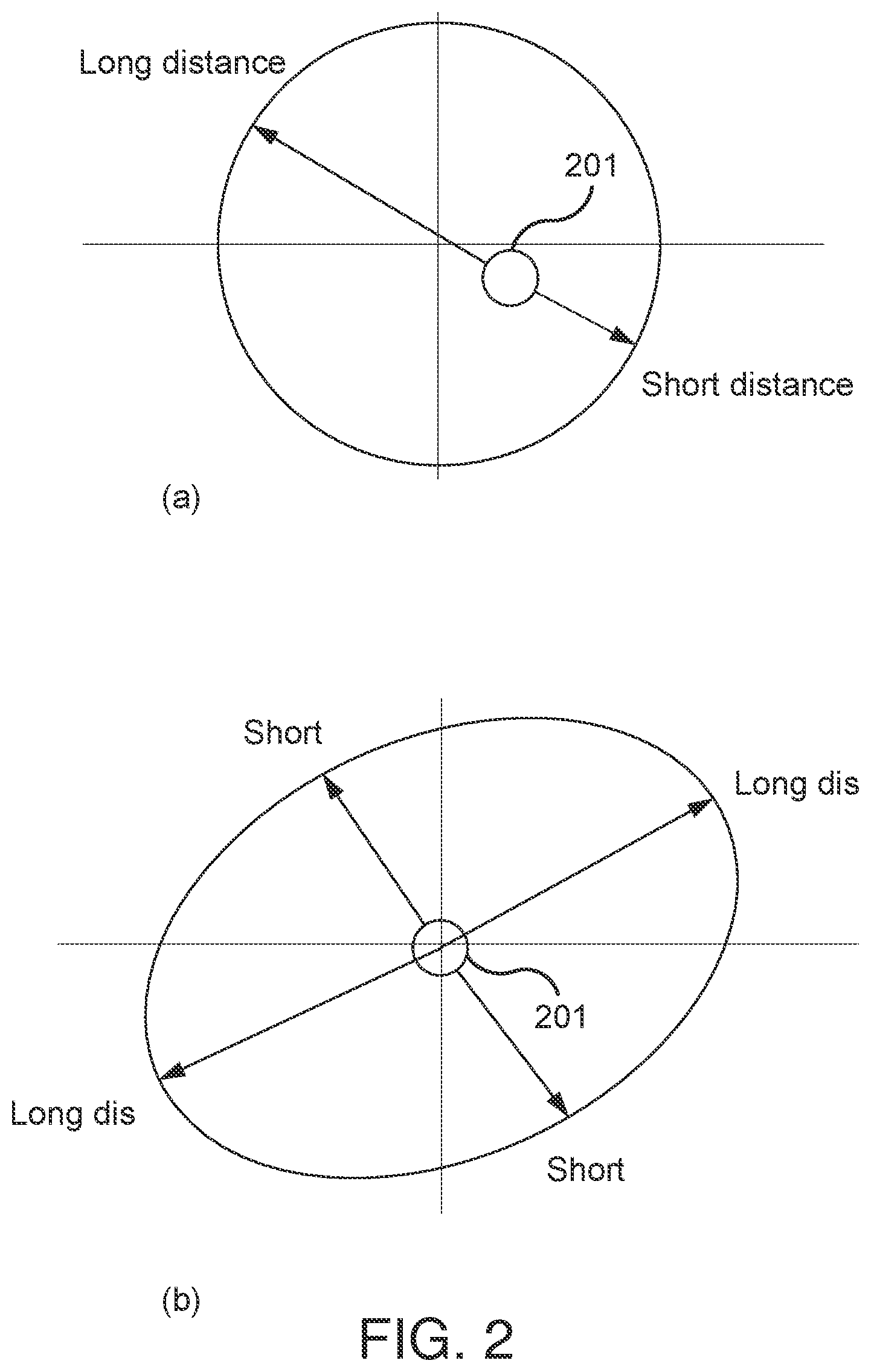Patent US11815370 Figure 2 – Determination of wind turbine generator position