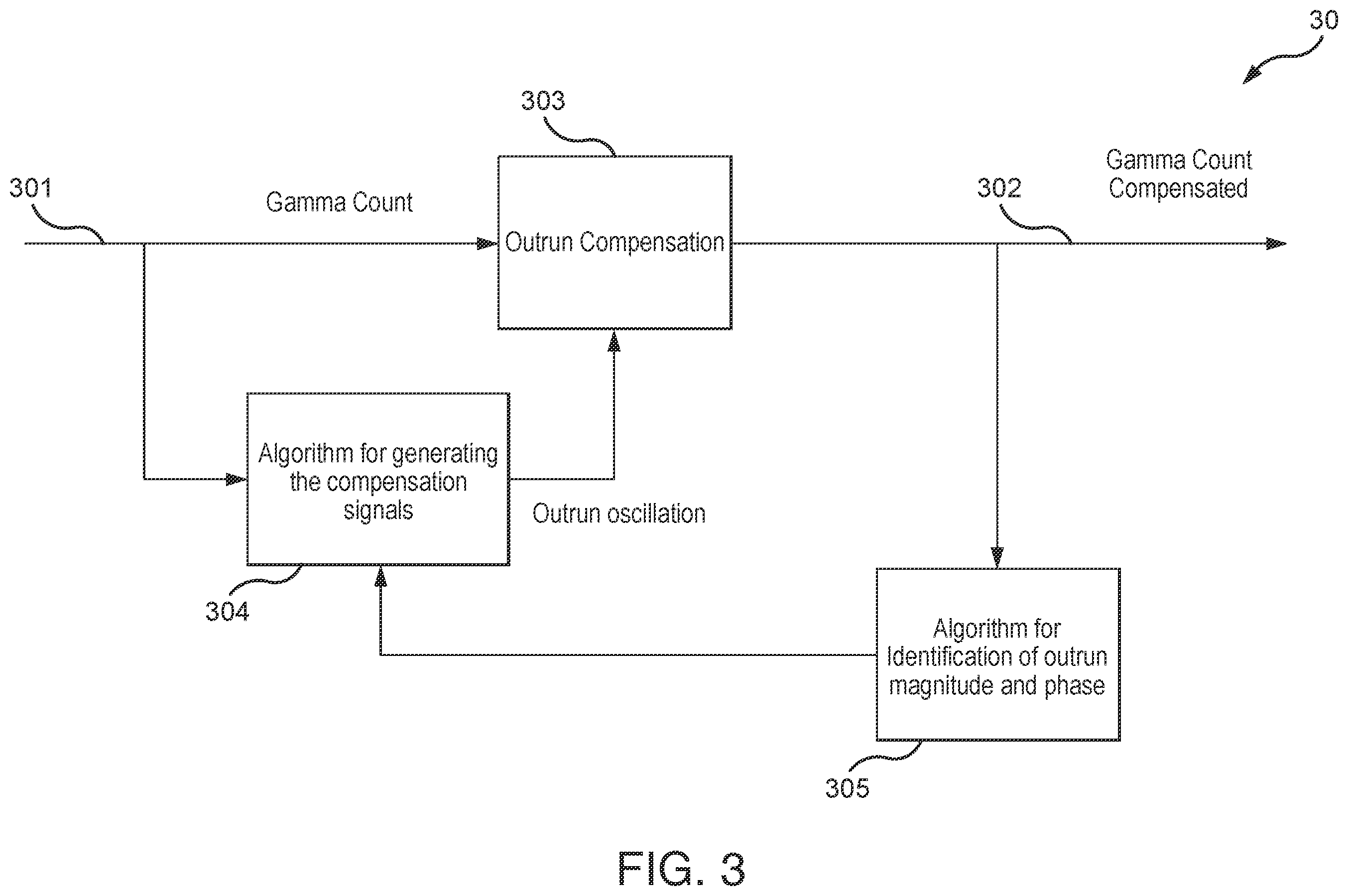 Patent US11815370 Figure 3 – Determination of wind turbine generator position