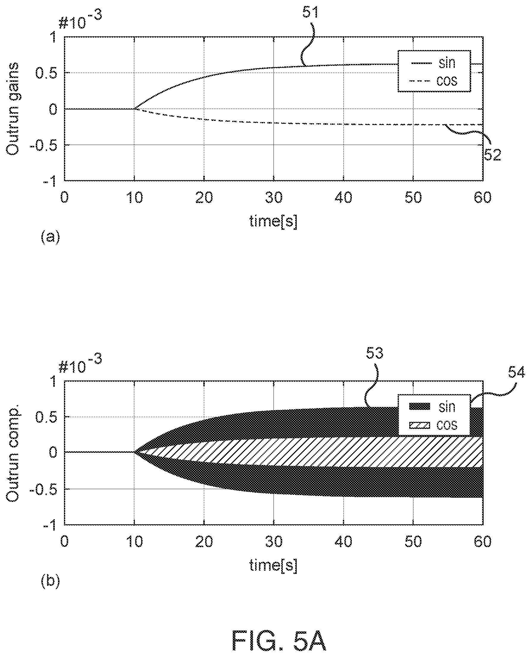 Patent US11815370 Figure 5 – Determination of wind turbine generator position
