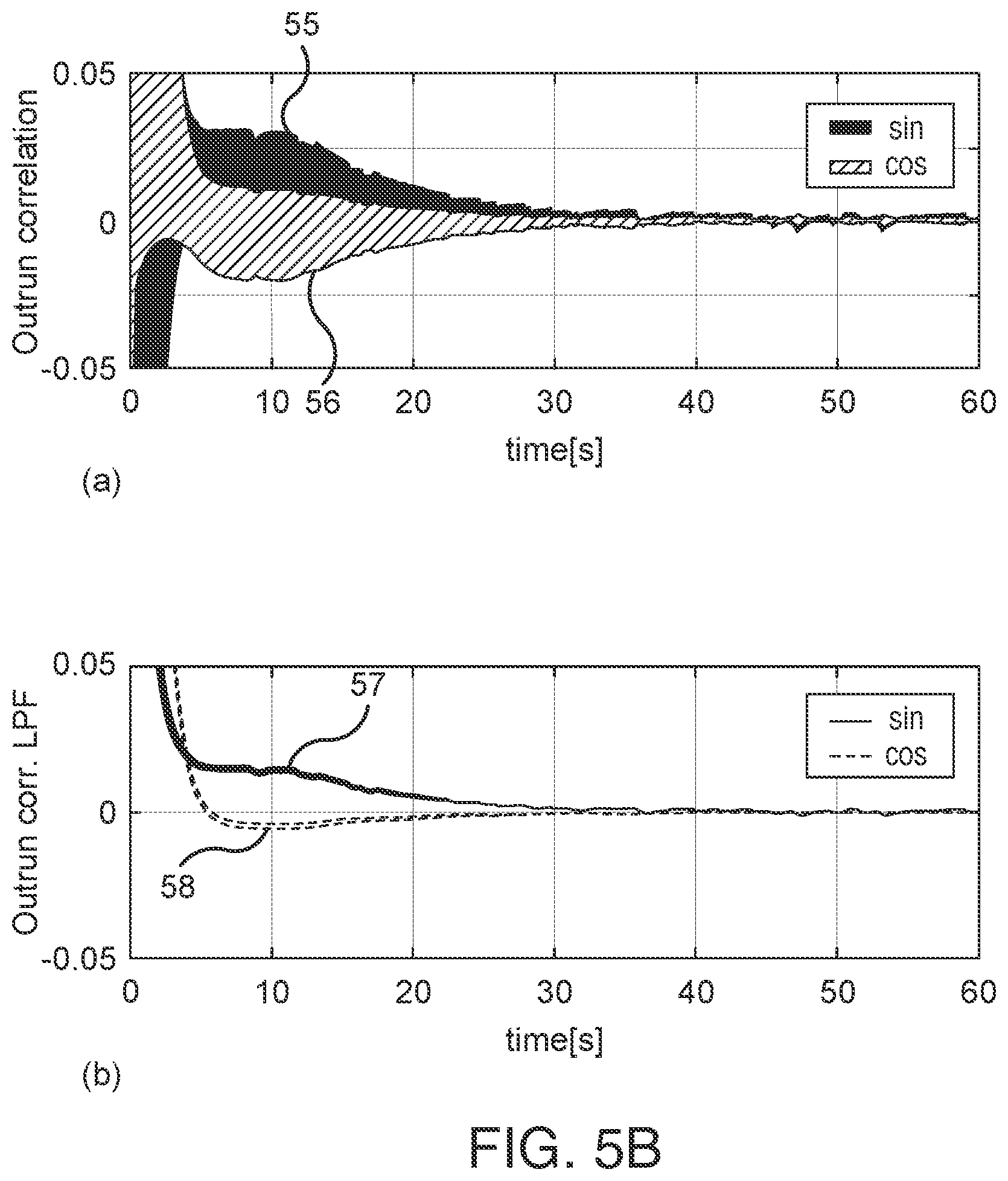 Patent US11815370 Figure 6 – Determination of wind turbine generator position