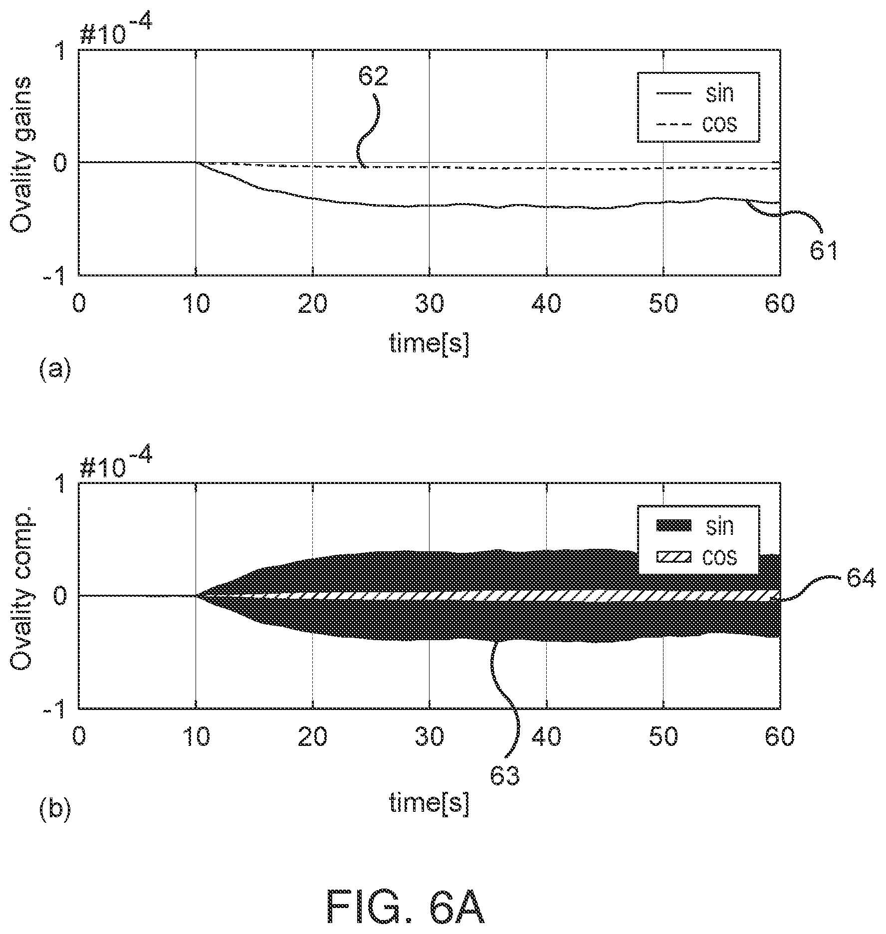 Patent US11815370 Figure 7 – Determination of wind turbine generator position