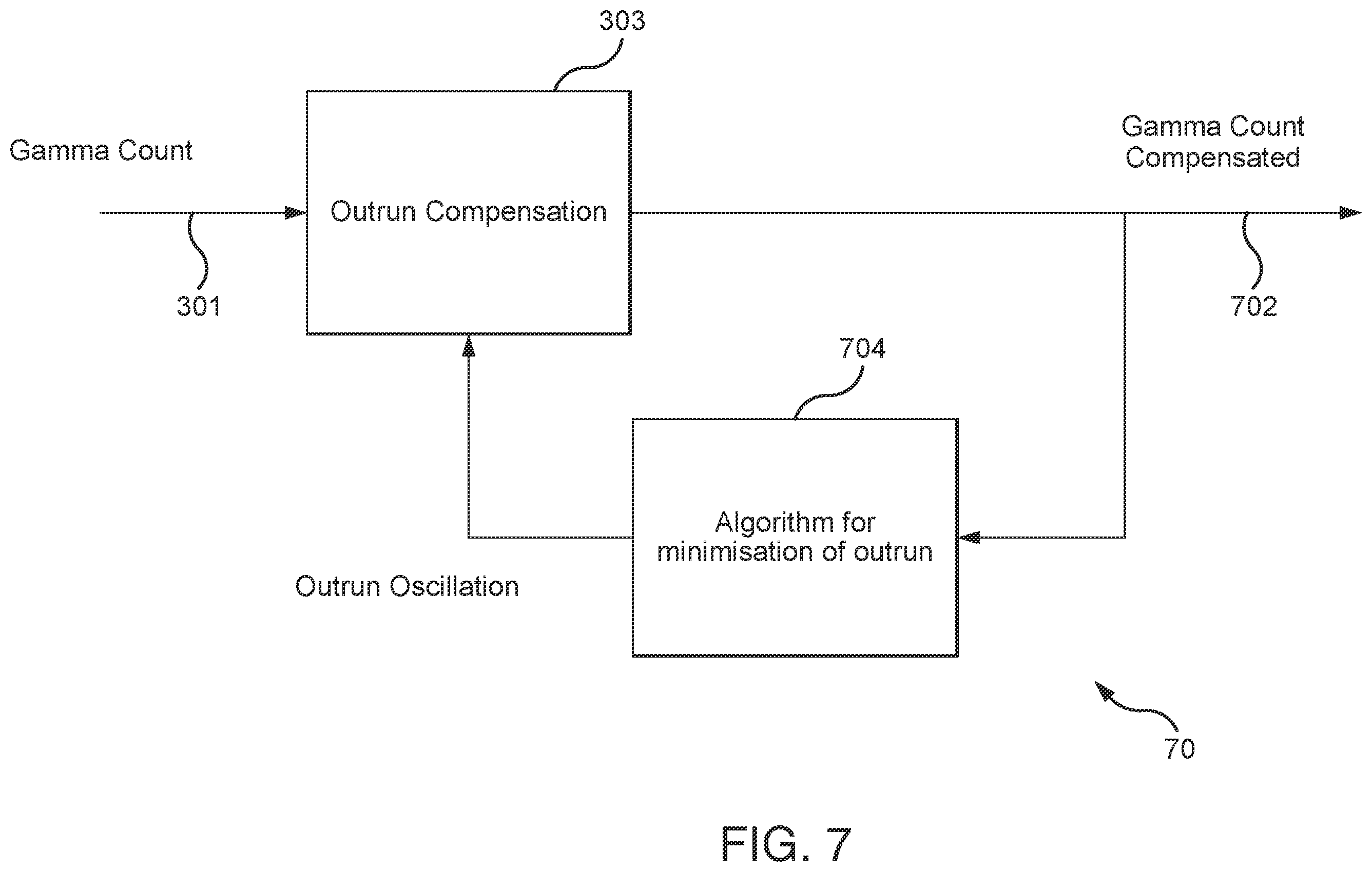Patent US11815370 Figure 9 – Determination of wind turbine generator position